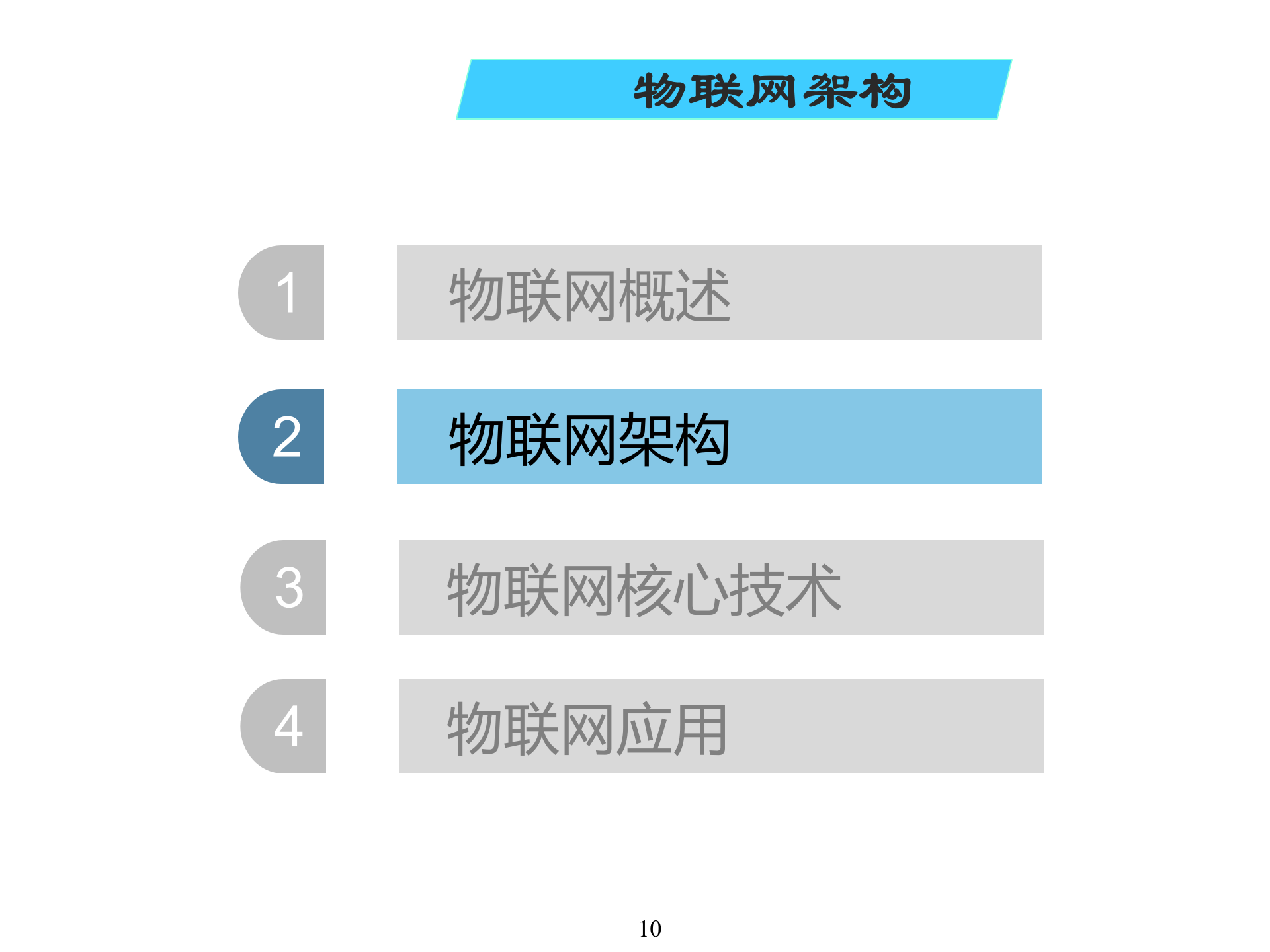 物联网基础知识_ITIL之家(www.itilzj.com)_.PPTX 第10页