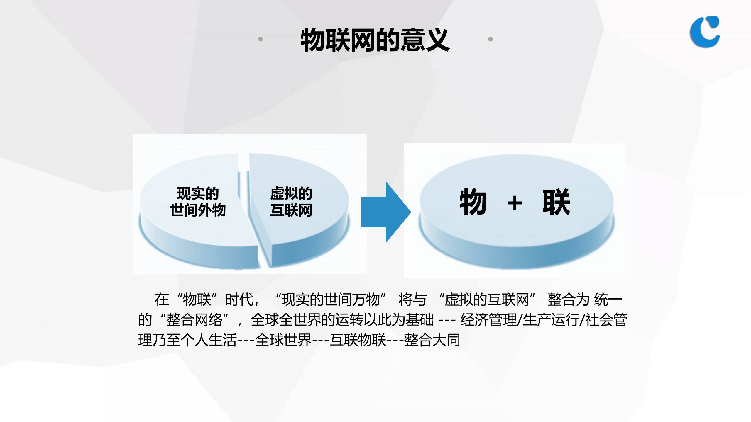 物联网基础与应用_ITIL之家(www.itilzj.com)_.PPTX 第7页