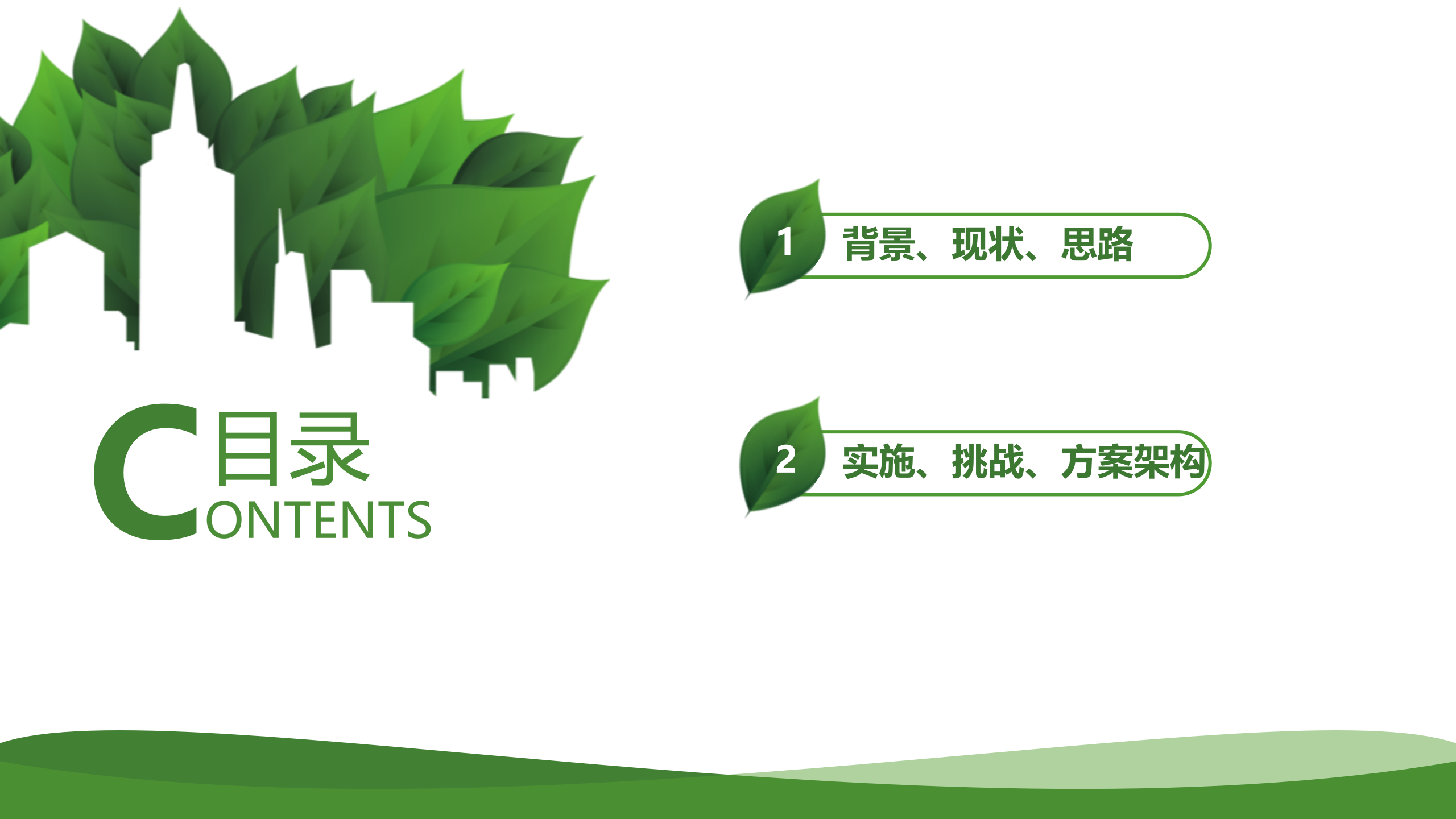 物联网大数据室内空气质量监控解决方案_ITIL之家(www.itilzj.com)_.PPTX 第2页