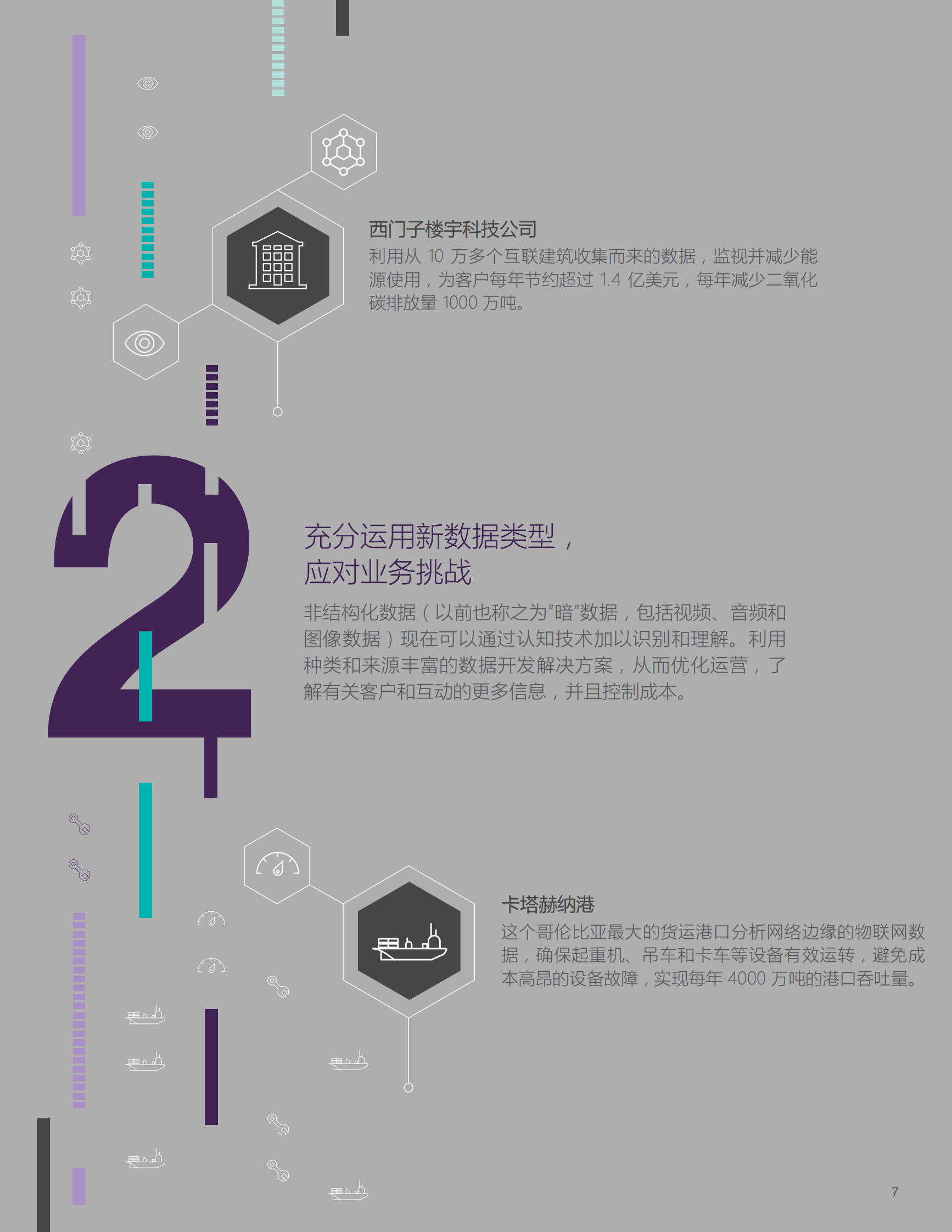 物联网变身能够思考的互联网_ITIL之家(www.itilzj.com)_.PDF 第7页