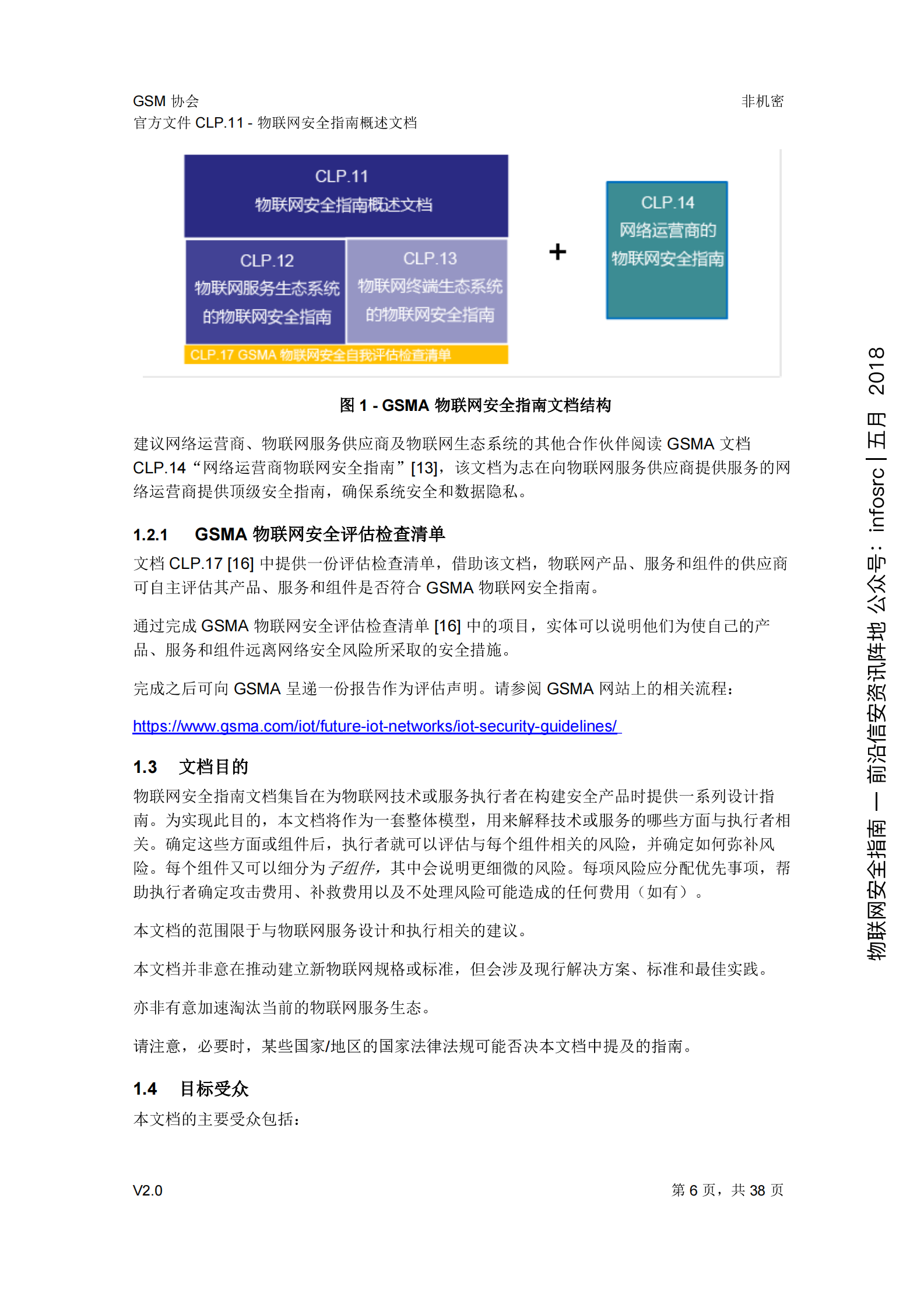 物联网安全指南_ITIL之家(www.itilzj.com)_.PDF 第6页
