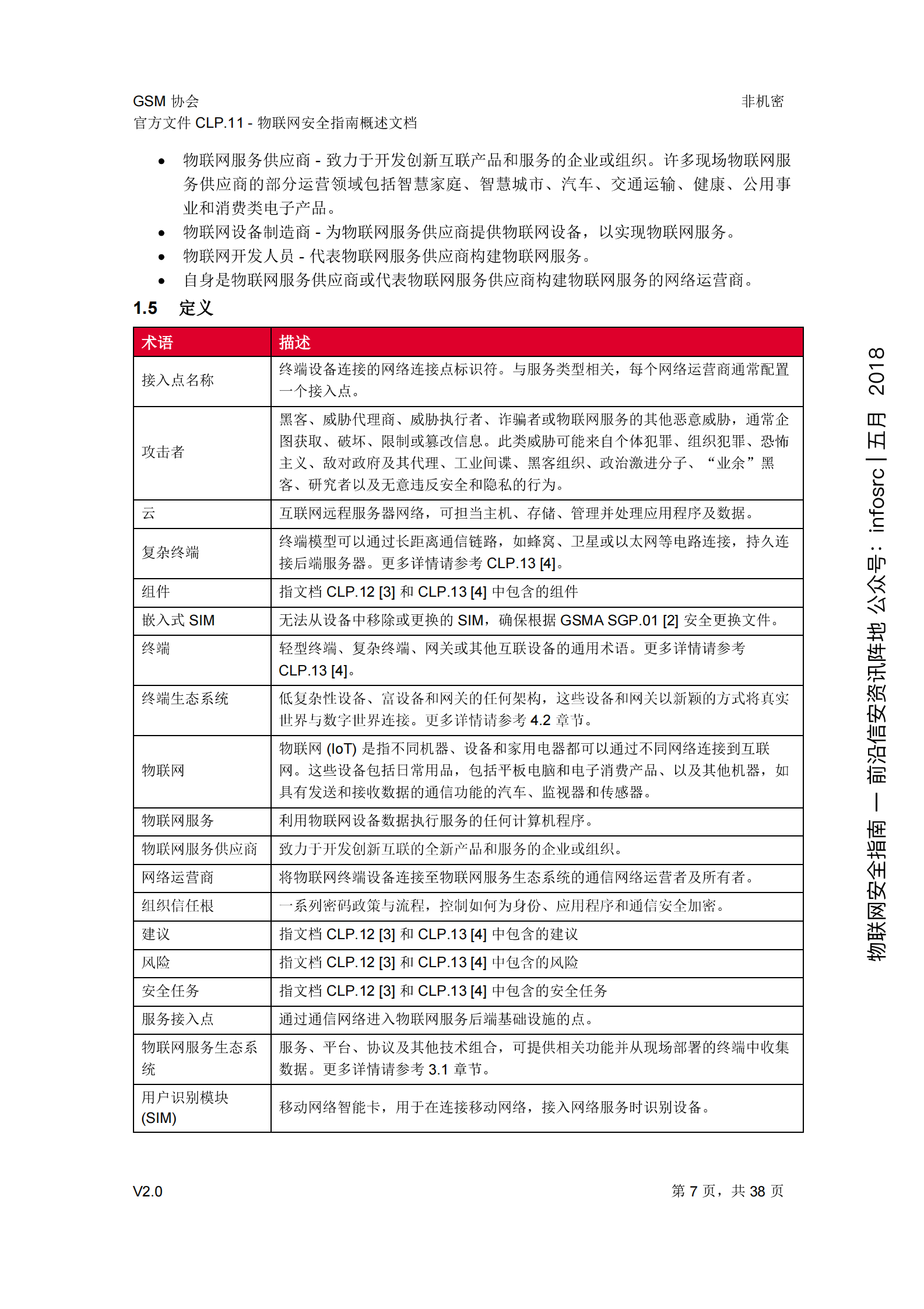 物联网安全指南_ITIL之家(www.itilzj.com)_.PDF 第7页