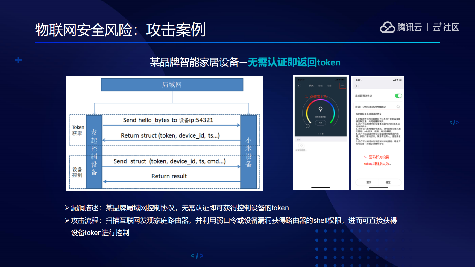 物联网安全技术_ITIL之家(www.itilzj.com)_.PDF 第5页
