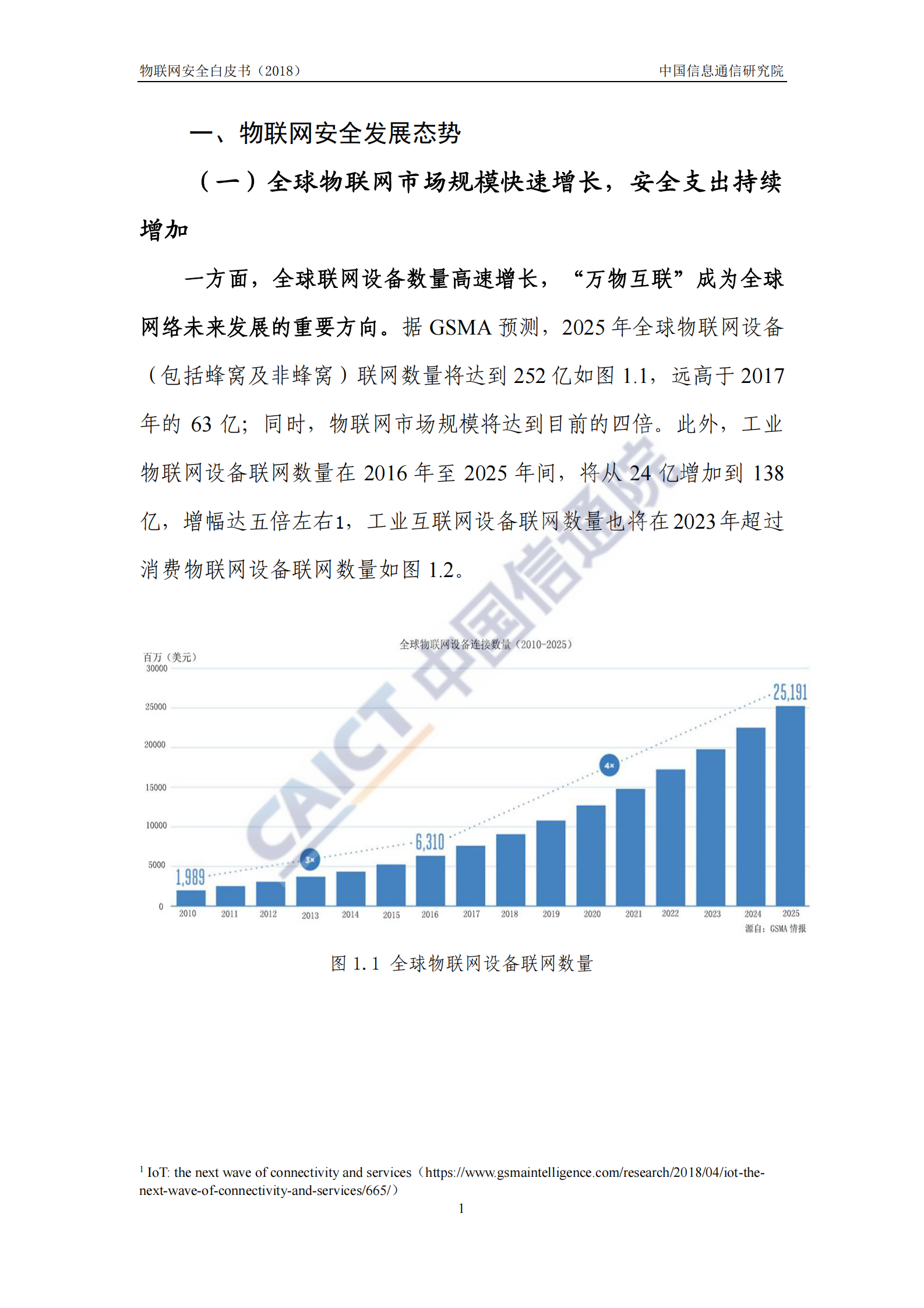 物联网安全白皮书_ITIL之家(www.itilzj.com)_.PDF 第7页