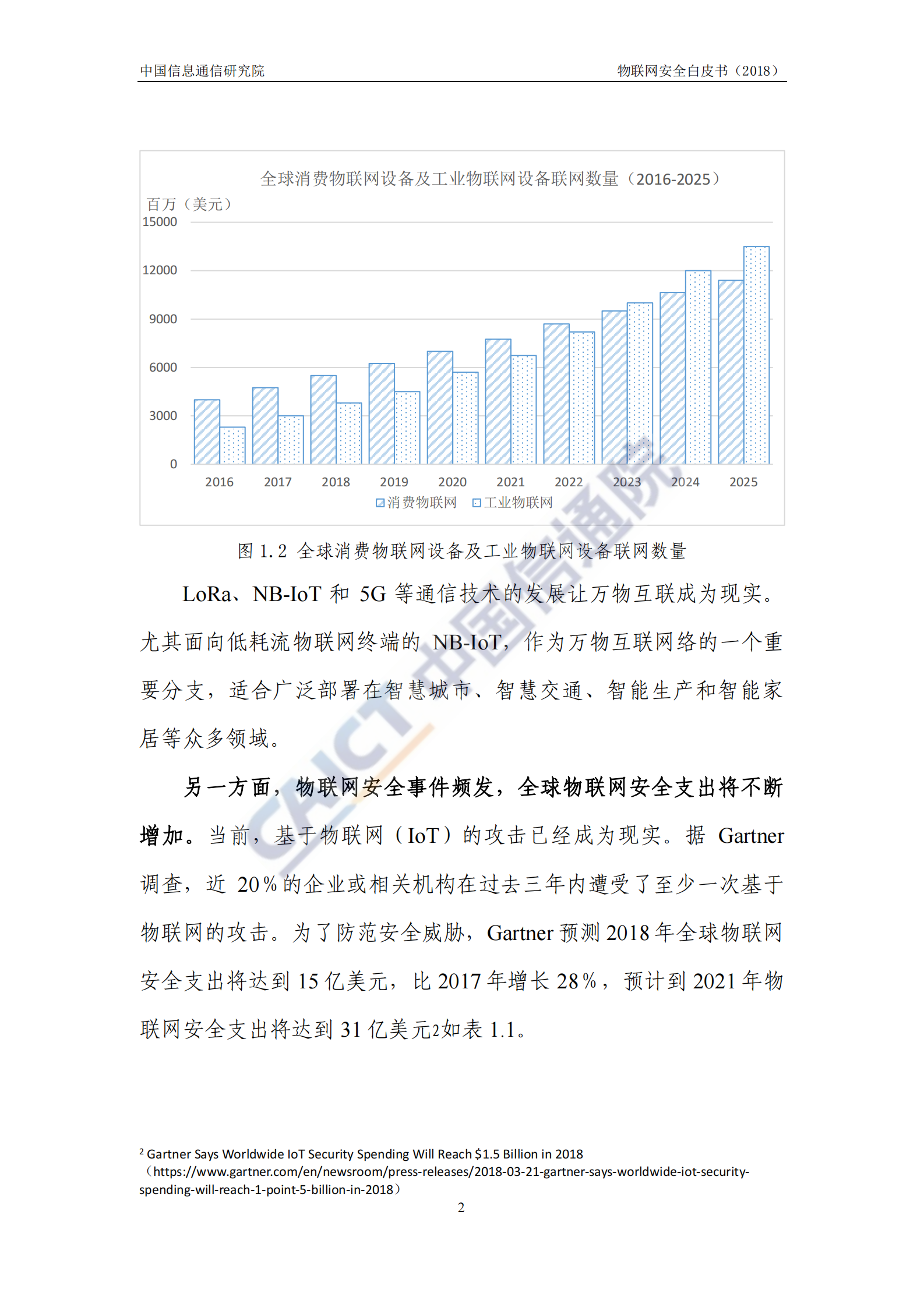 物联网安全白皮书_ITIL之家(www.itilzj.com)_.PDF 第8页