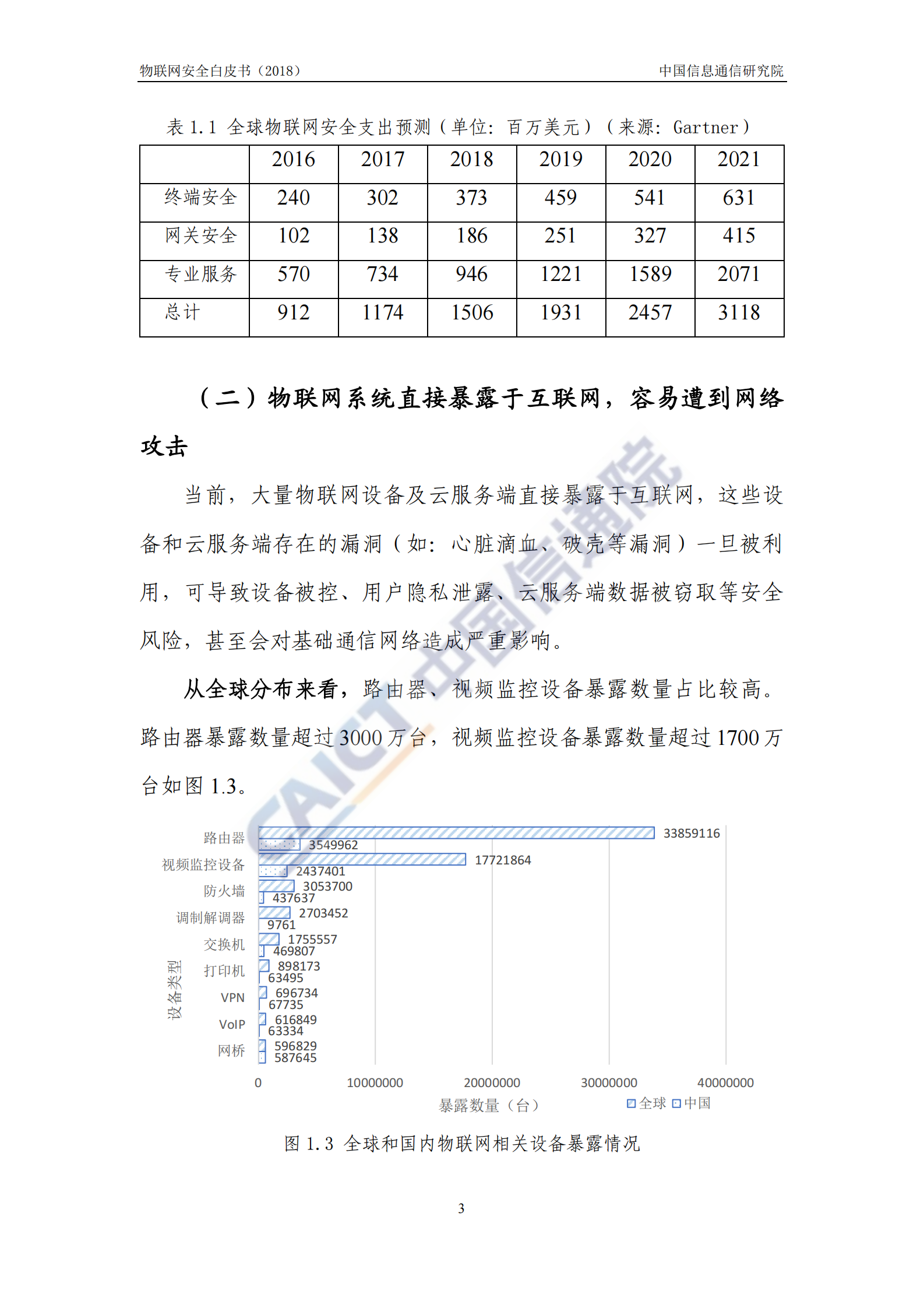 物联网安全白皮书_ITIL之家(www.itilzj.com)_.PDF 第9页