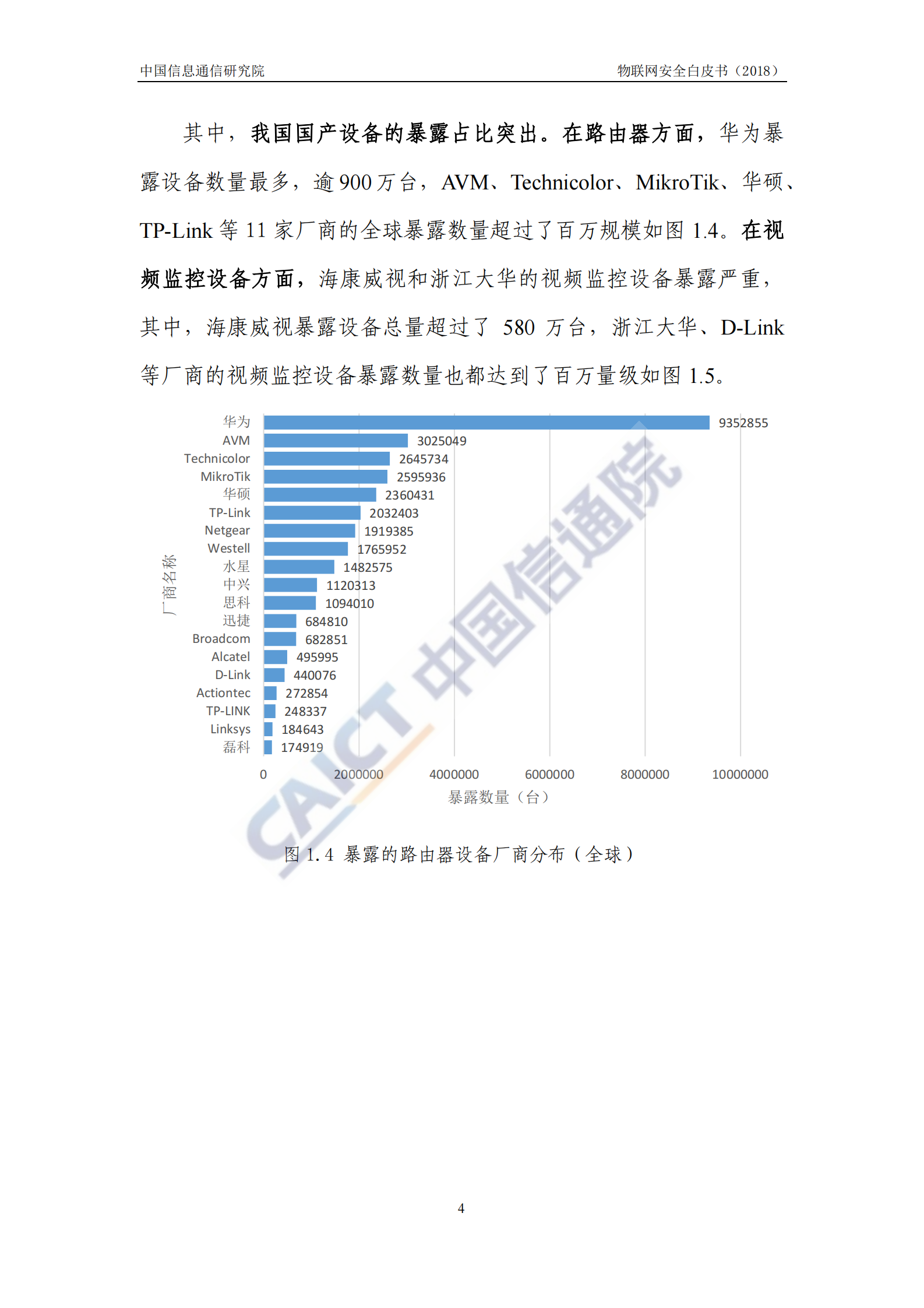 物联网安全白皮书_ITIL之家(www.itilzj.com)_.PDF 第10页
