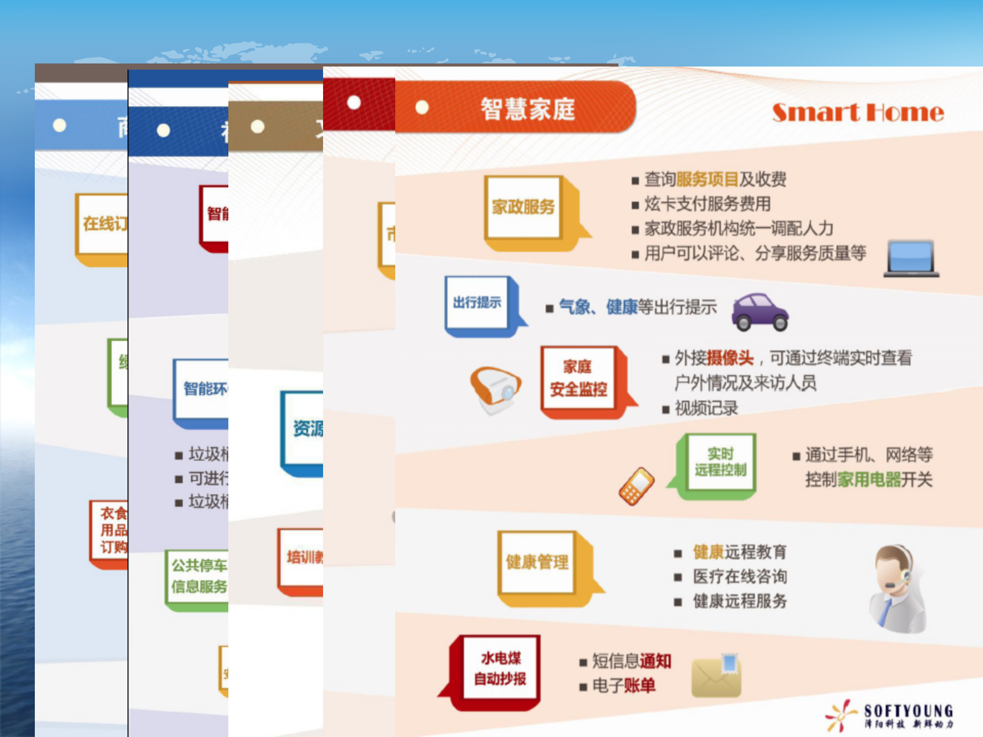 物联网_ITIL之家(www.itilzj.com)_.PPTX 第2页