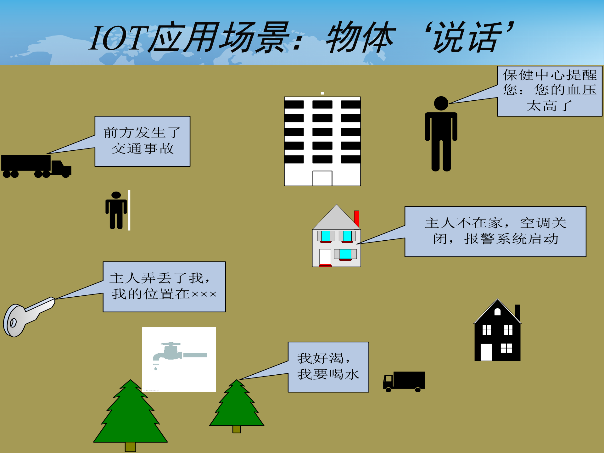 物联网_ITIL之家(www.itilzj.com)_.PPTX 第3页