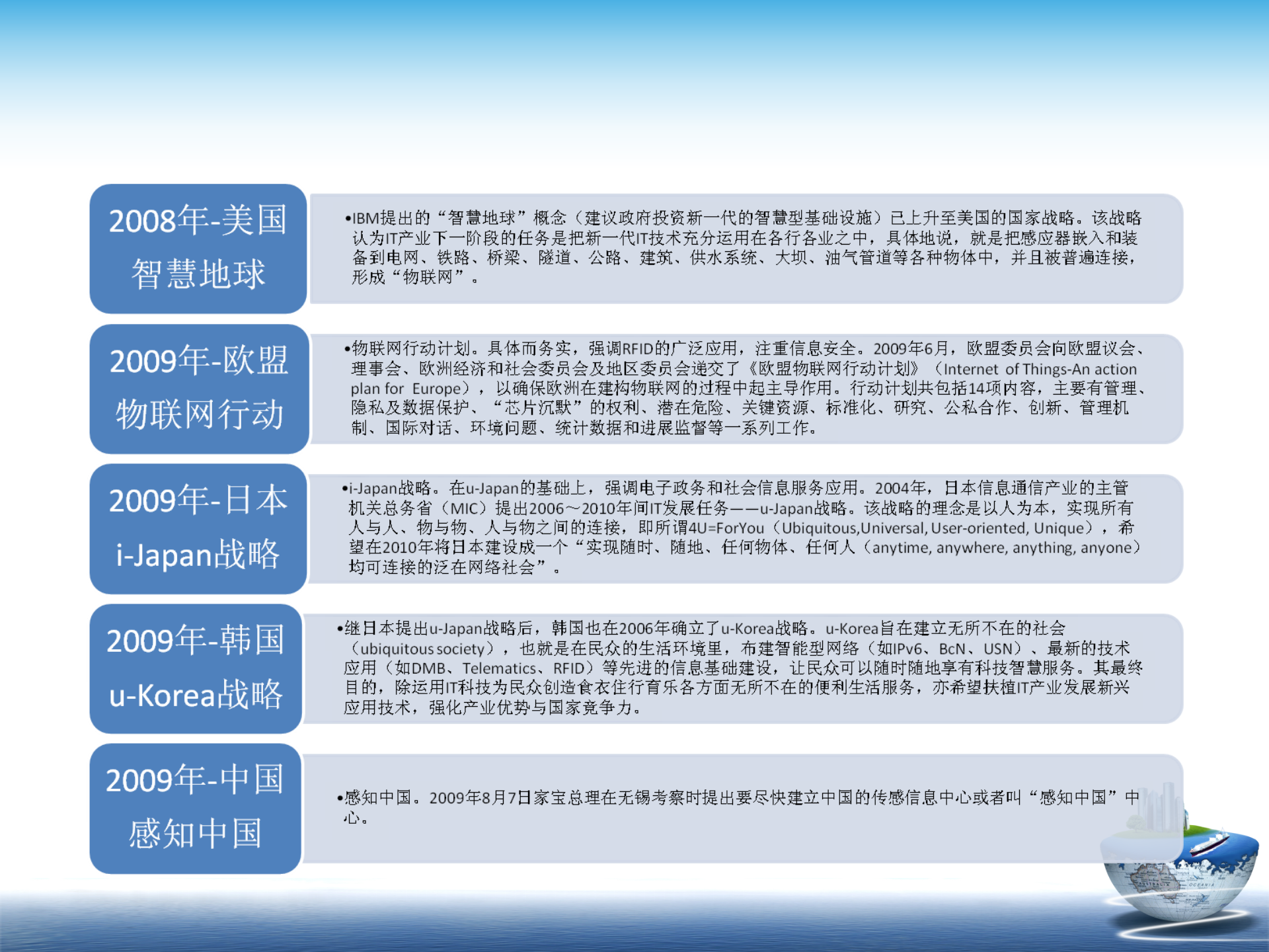 物联网_ITIL之家(www.itilzj.com)_.PPTX 第8页