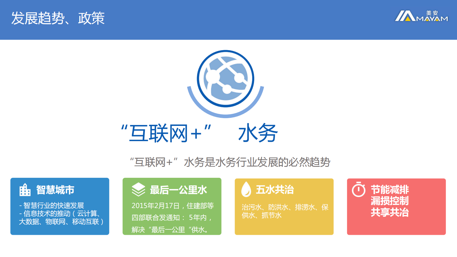 物联IOT+水生态解决方案_ITIL之家(www.itilzj.com)_.PDF 第7页