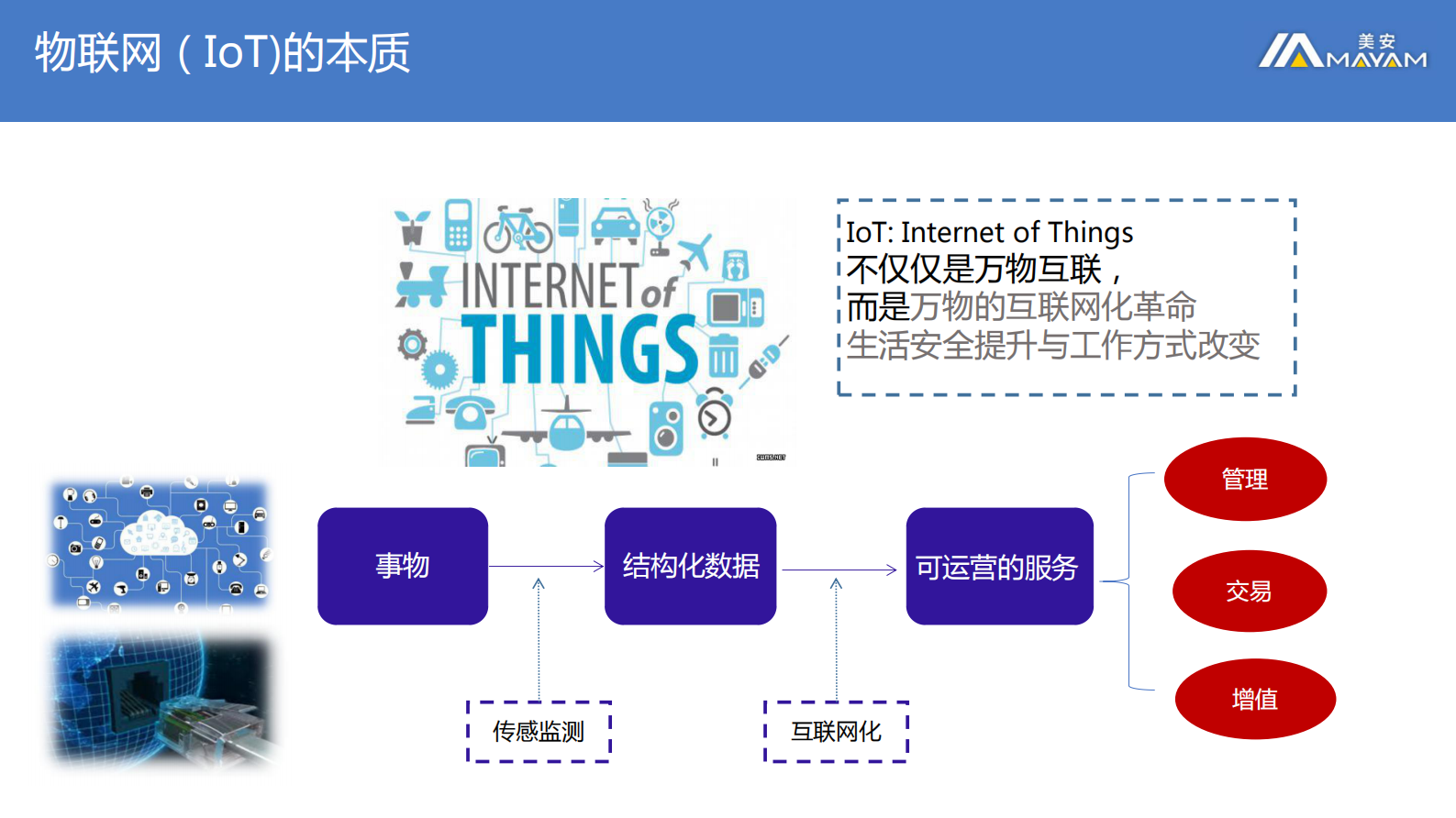 物联IOT+水生态解决方案_ITIL之家(www.itilzj.com)_.PDF 第8页
