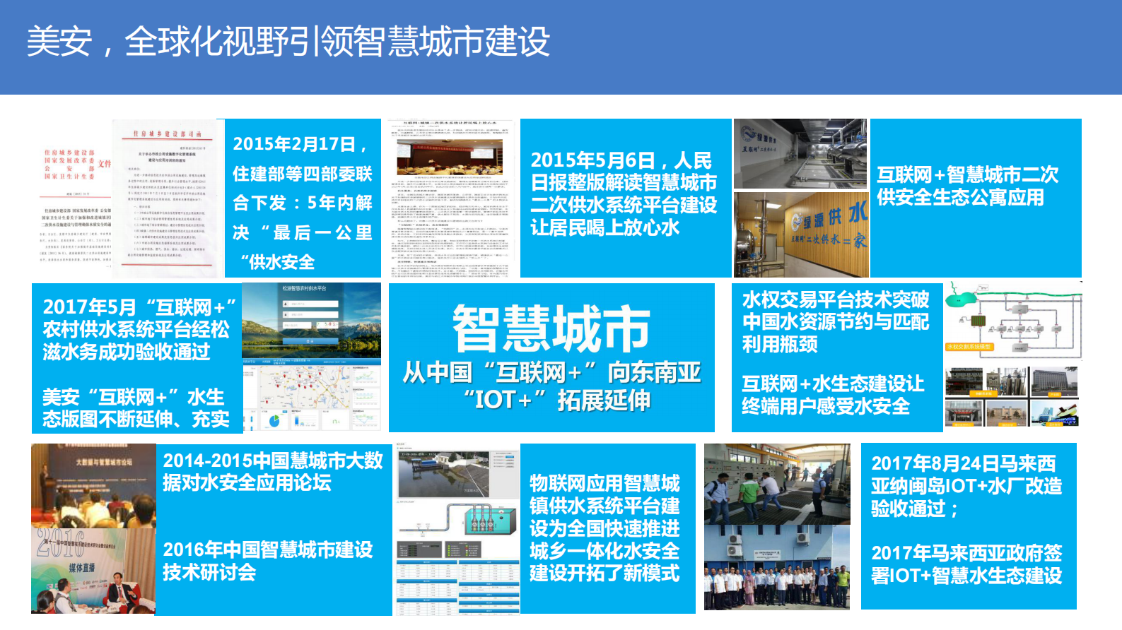 物联IOT+水生态解决方案_ITIL之家(www.itilzj.com)_.PDF 第10页