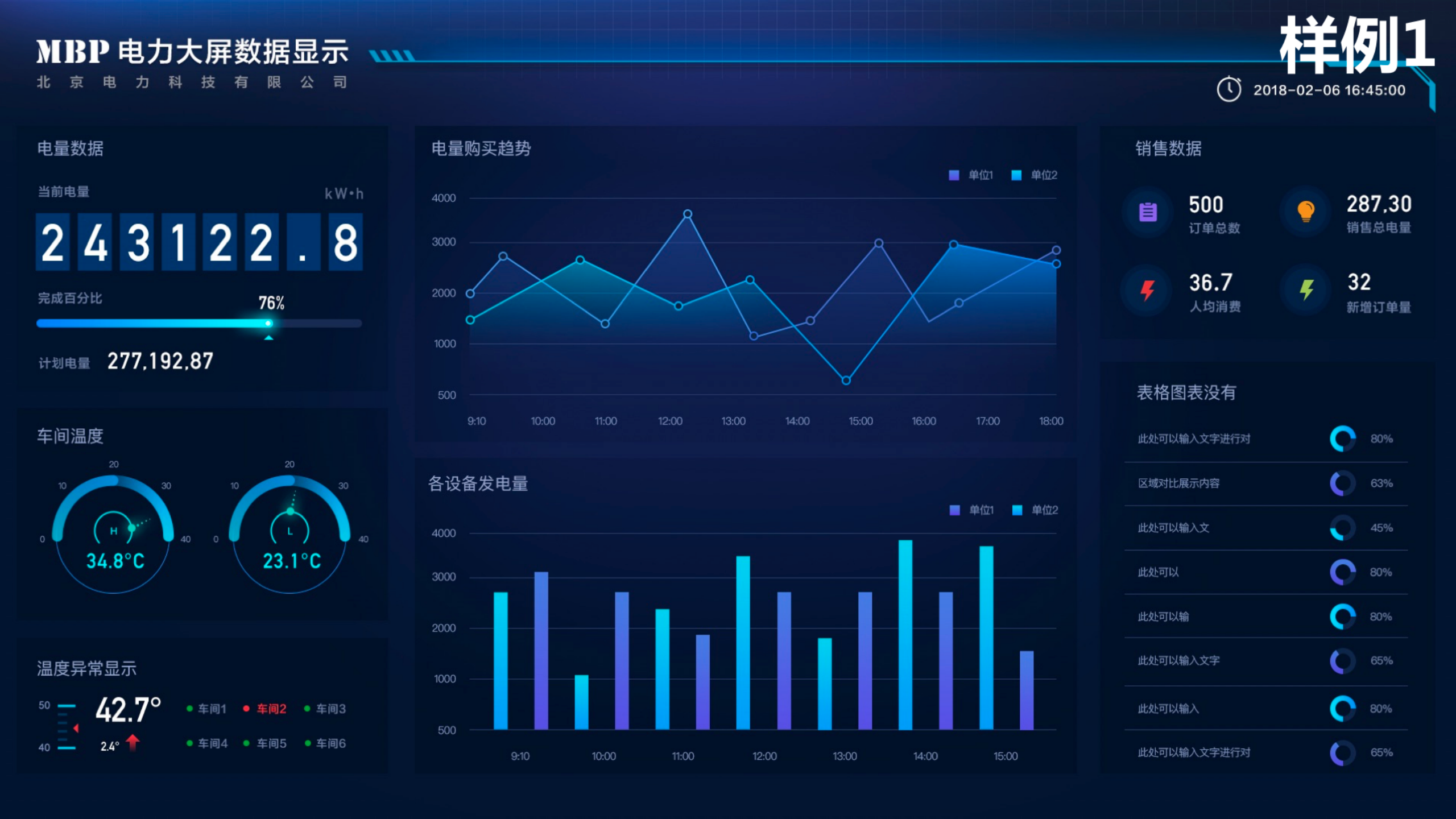 物可视的数据可视化实践之路_ITIL之家(www.itilzj.com)_.PPTX 第8页