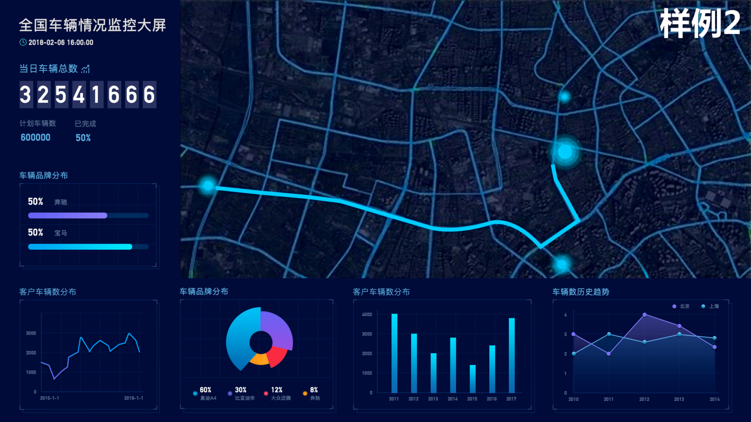 物可视的数据可视化实践之路_ITIL之家(www.itilzj.com)_.PPTX 第9页