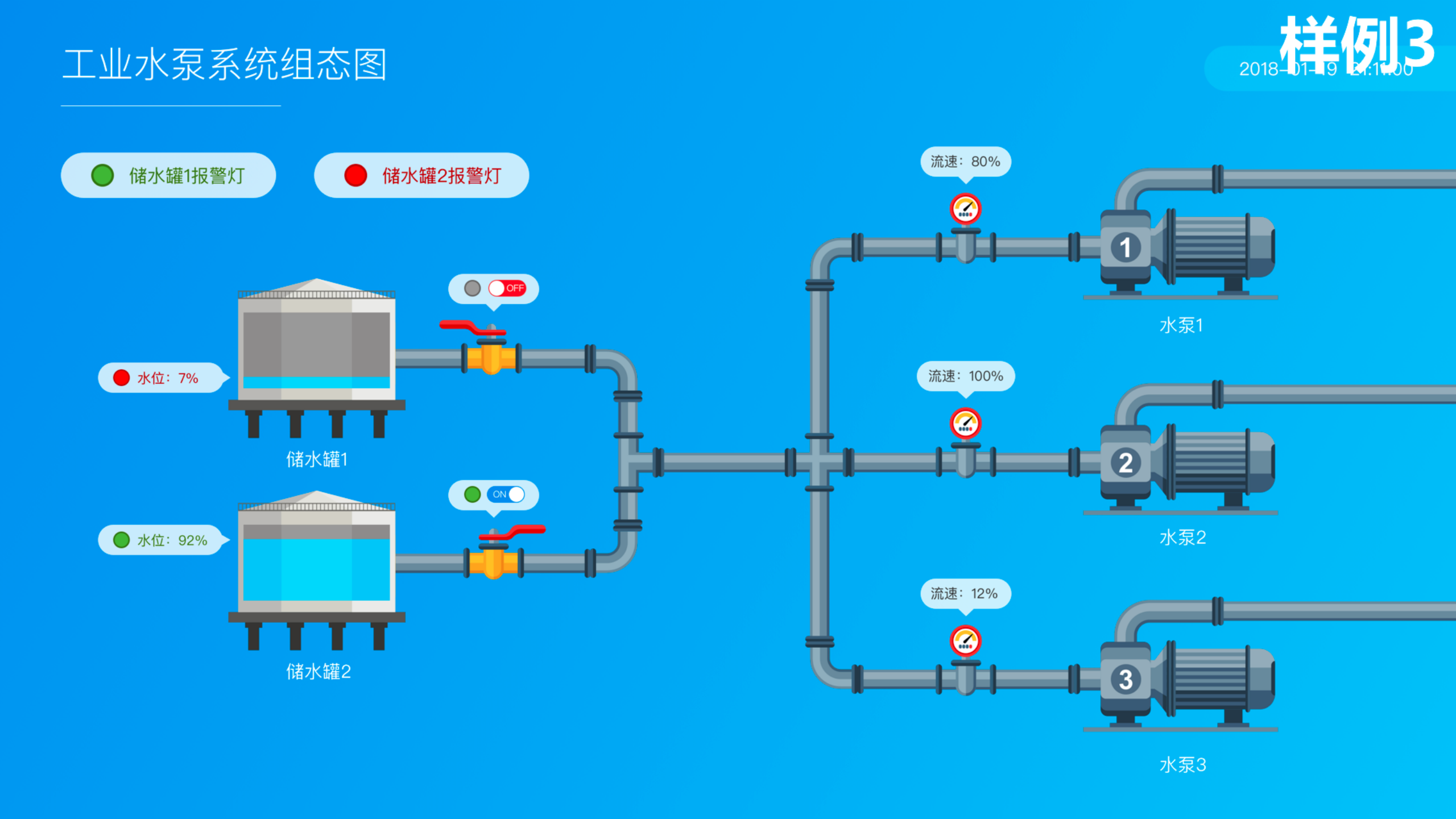 物可视的数据可视化实践之路_ITIL之家(www.itilzj.com)_.PPTX 第10页