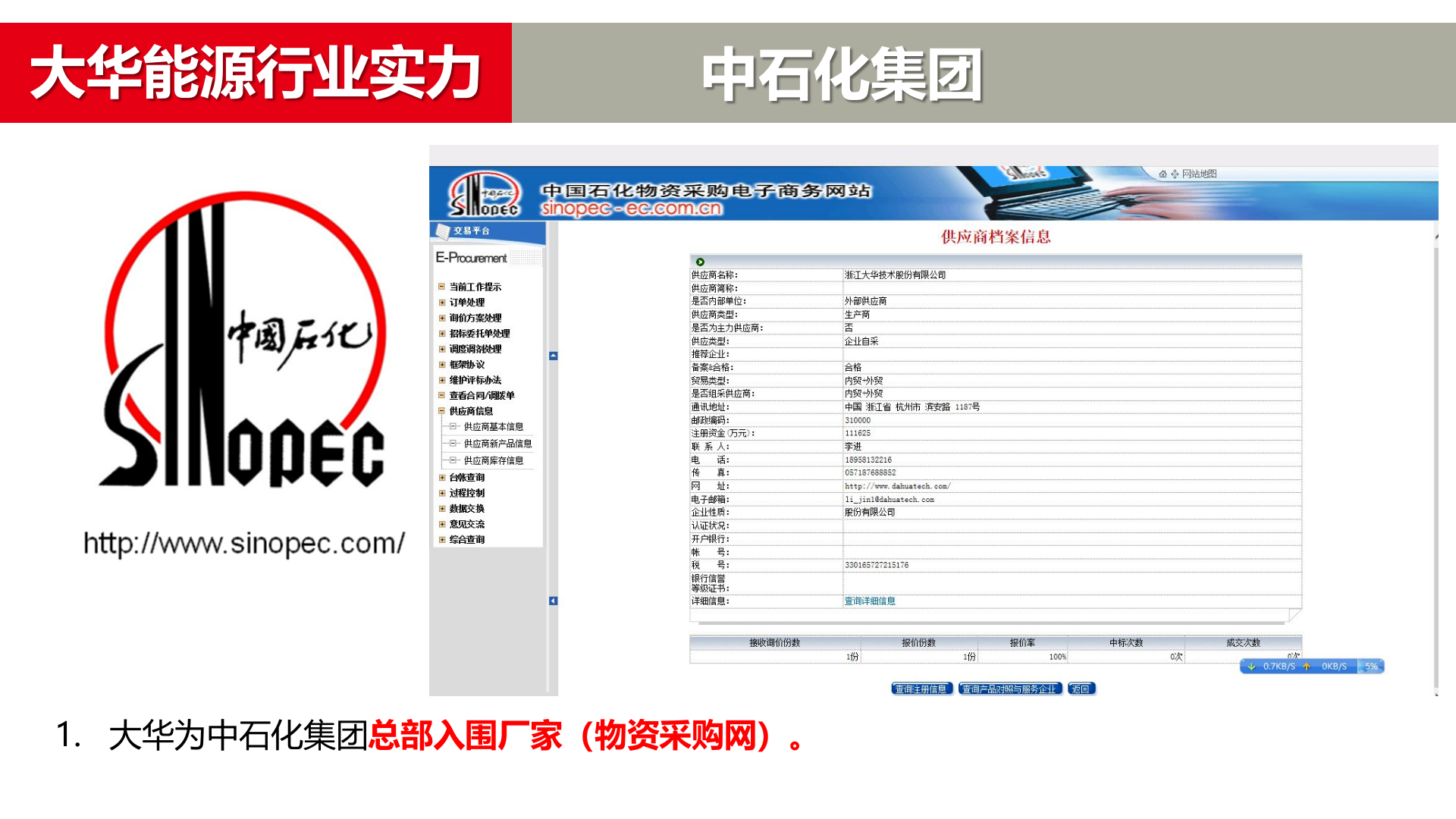 无人值守表房动力环境监控解决方案_ITIL之家(www.itilzj.com)_.PPTX 第7页