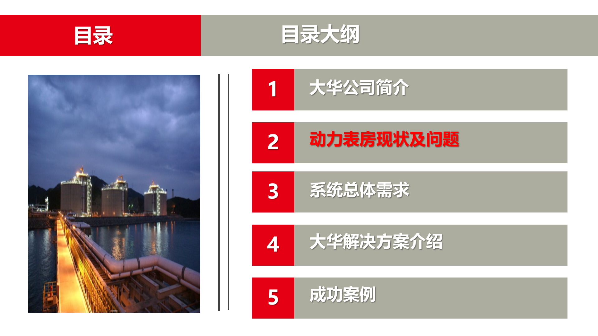 无人值守表房动力环境监控解决方案_ITIL之家(www.itilzj.com)_.PPTX 第10页