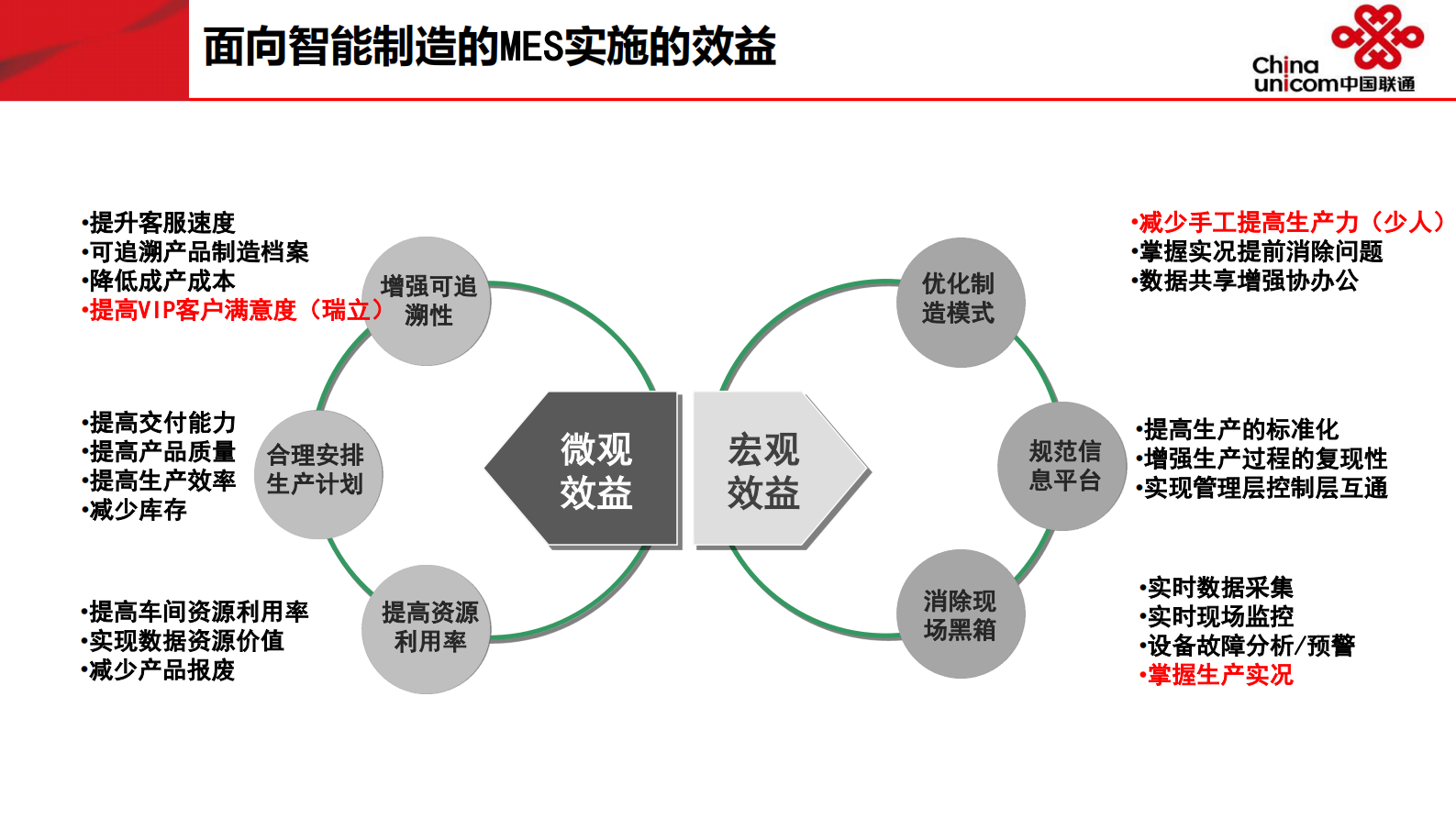 温州机电企业智能工厂之路_ITIL之家(www.itilzj.com)_.PDF 第6页