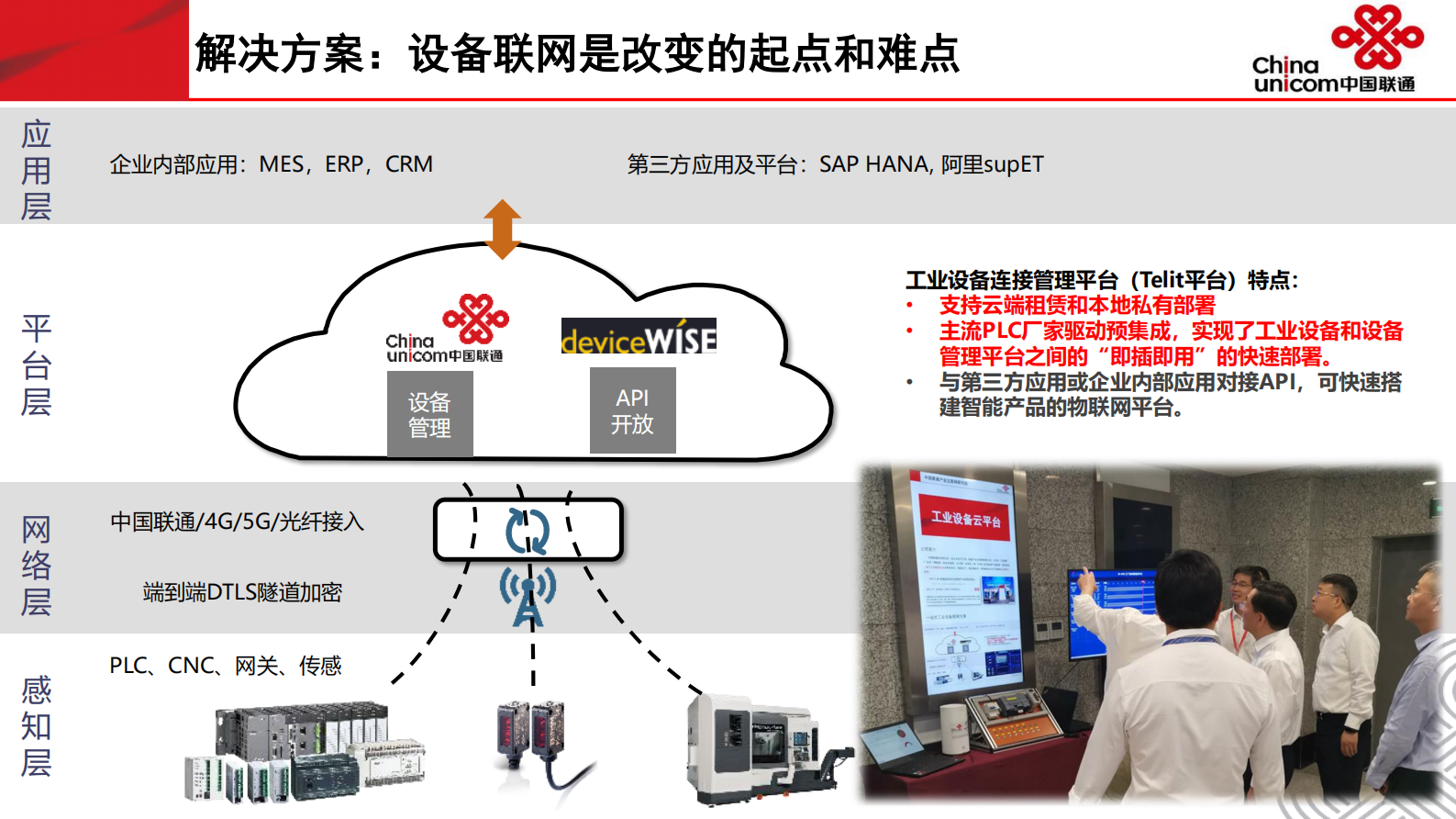 温州机电企业智能工厂之路_ITIL之家(www.itilzj.com)_.PDF 第9页