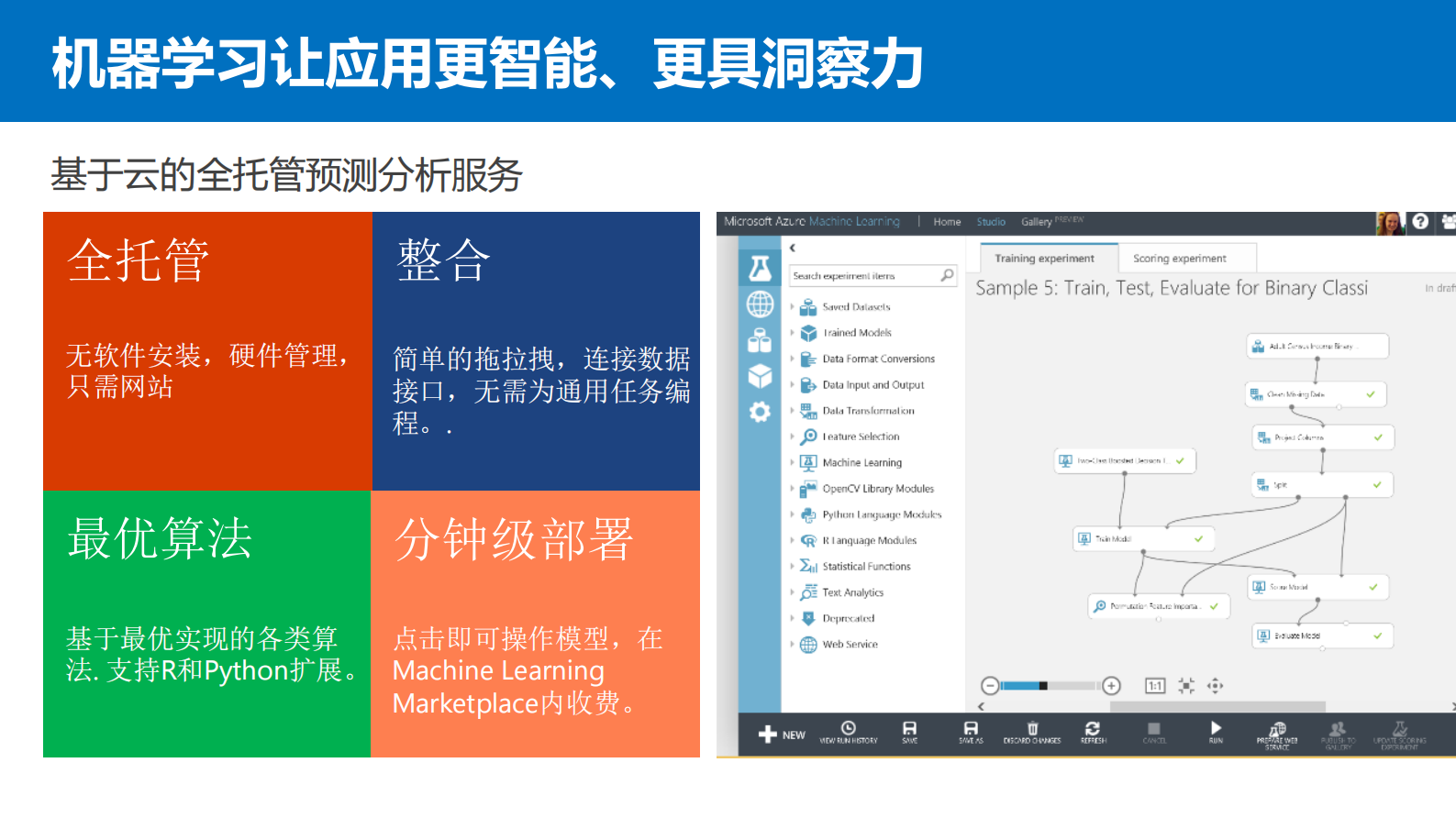 微软创新平台和技术，助力中国“智造_ITIL之家(www.itilzj.com)_.PDF 第8页