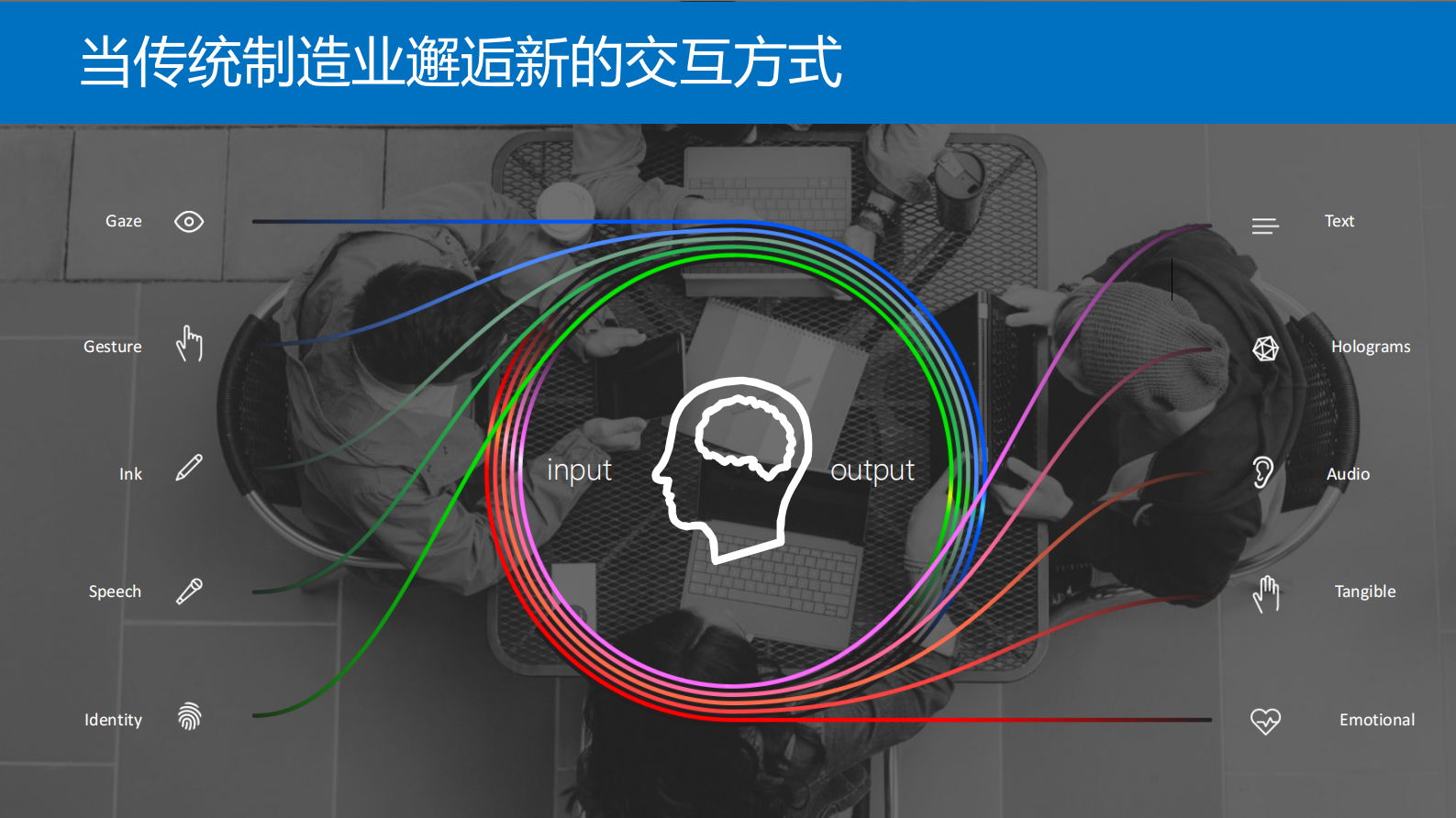 微软创新平台和技术，助力中国“智造_ITIL之家(www.itilzj.com)_.PDF 第9页