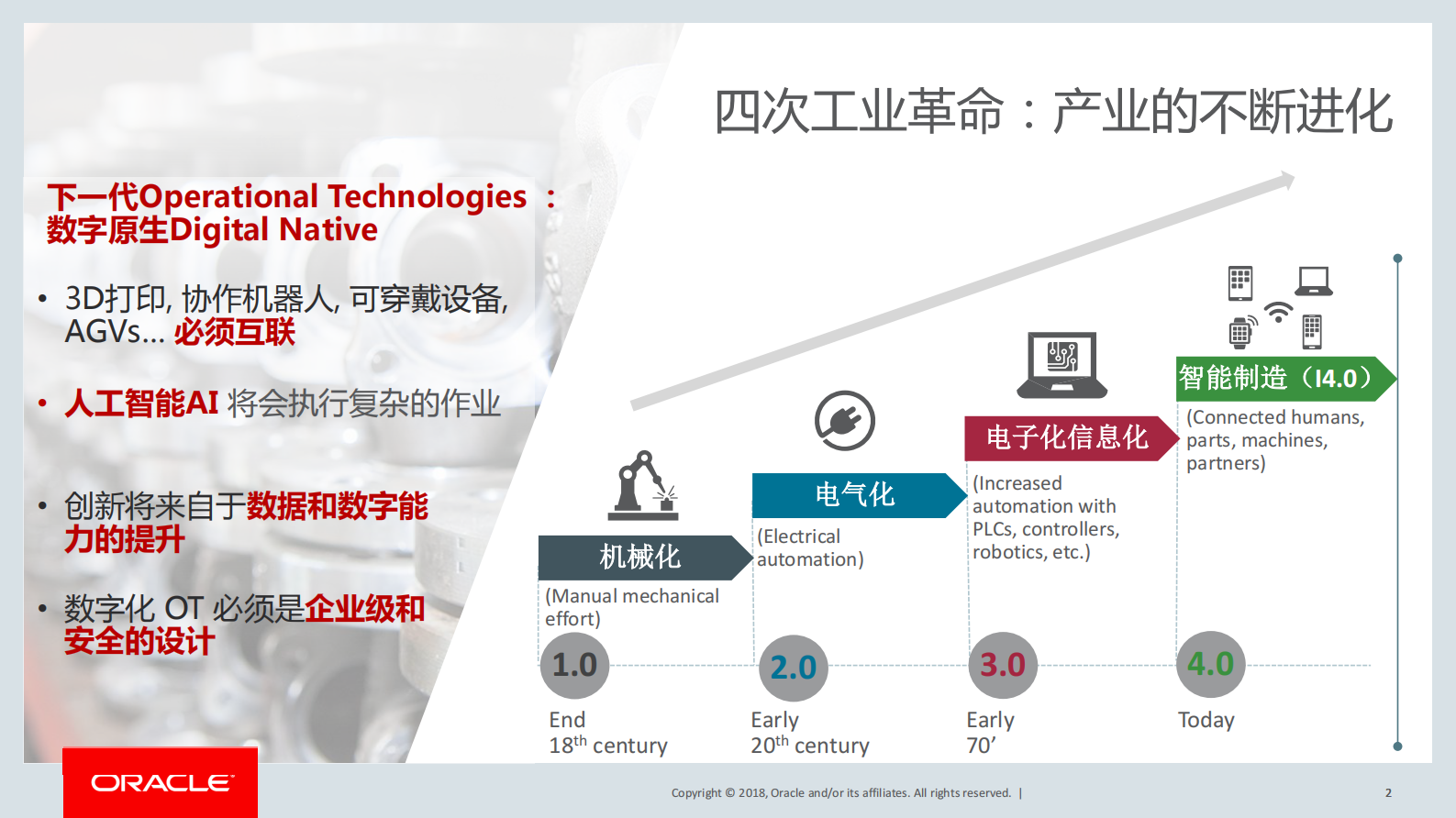 万物互联，智造未来_ITIL之家(www.itilzj.com)_.PDF 第2页