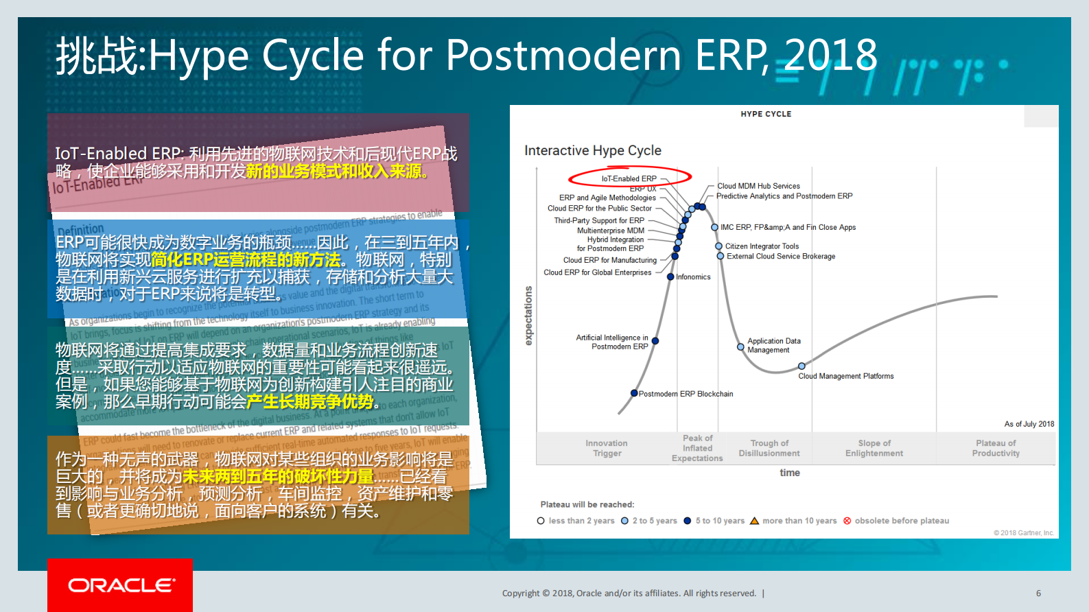 万物互联，智造未来_ITIL之家(www.itilzj.com)_.PDF 第6页