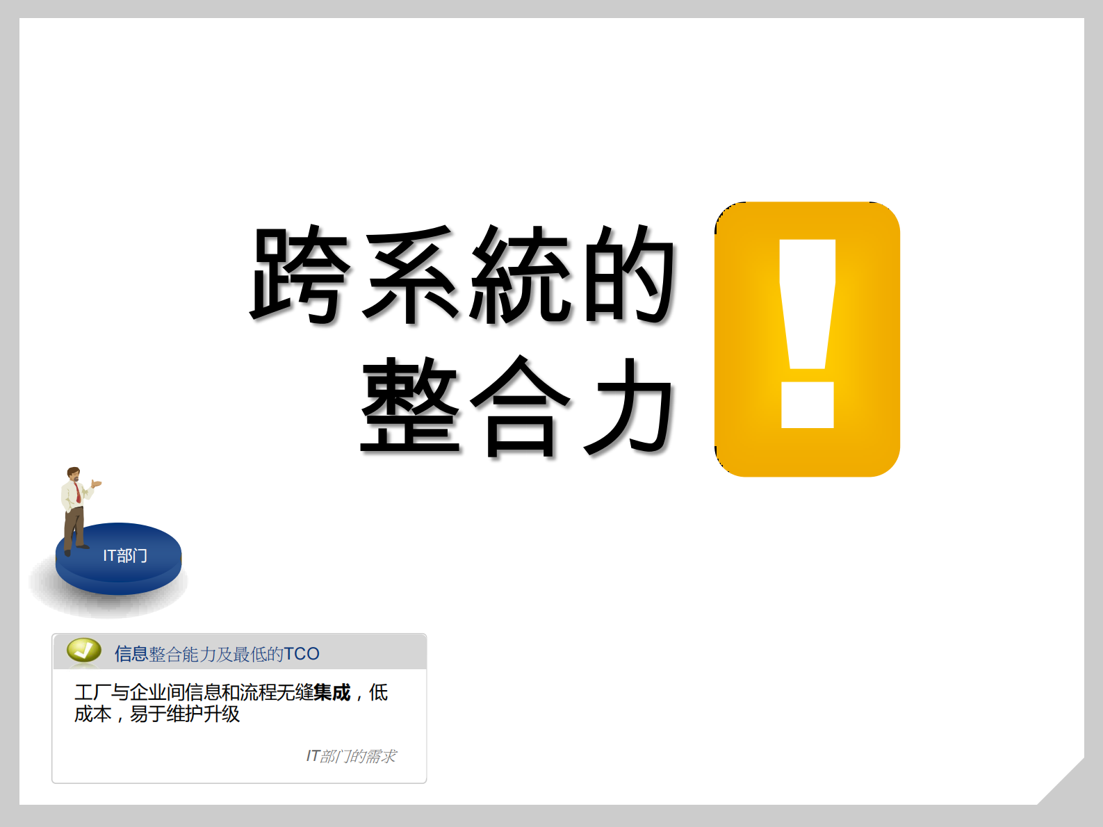 完美工厂MES解决方案_ITIL之家(www.itilzj.com)_.PDF 第6页