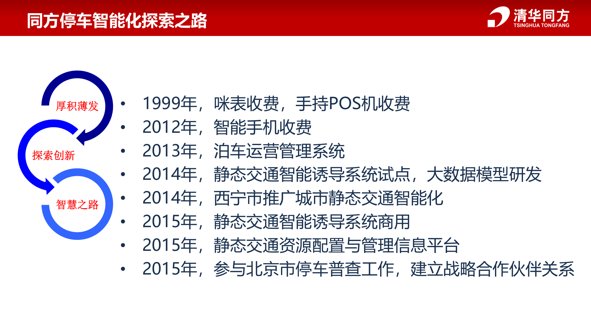 同方智慧停车解决方案_ITIL之家(www.itilzj.com)_.PPTX 第9页