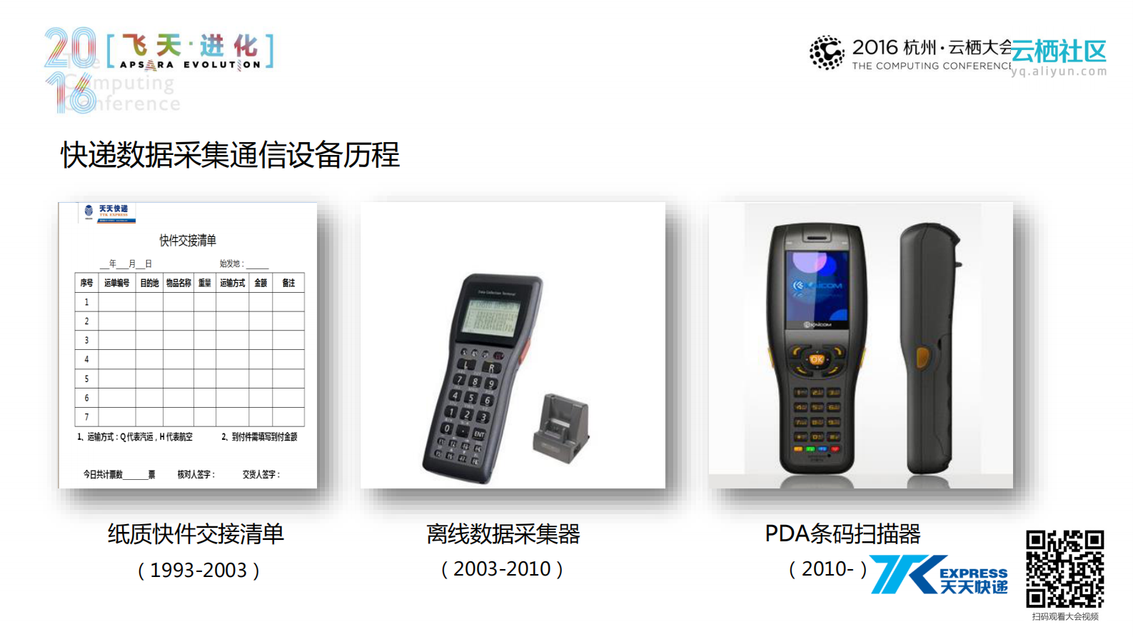 天天快递+直达客户，贴身服务_ITIL之家(www.itilzj.com)_.PDF 第4页