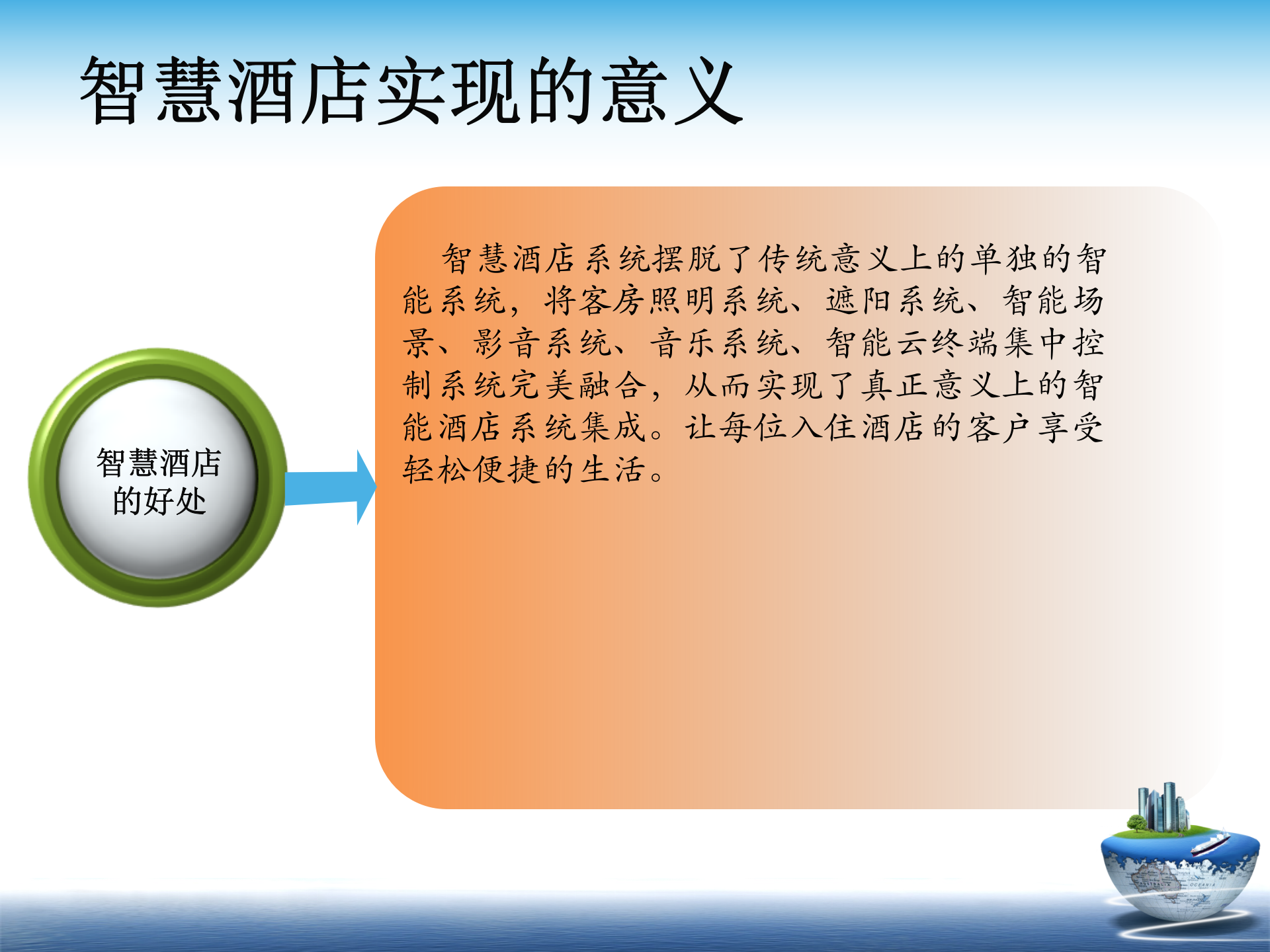 天诚智慧酒店解决方案_ITIL之家(www.itilzj.com)_.PPTX 第2页