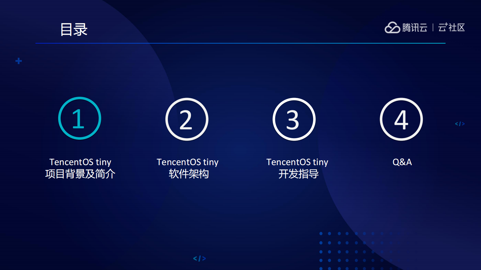 腾讯物联网终端操作系统TencentOS+tiny软件架构解析与实践_ITIL之家(www.itilzj.com)_.PDF 第2页