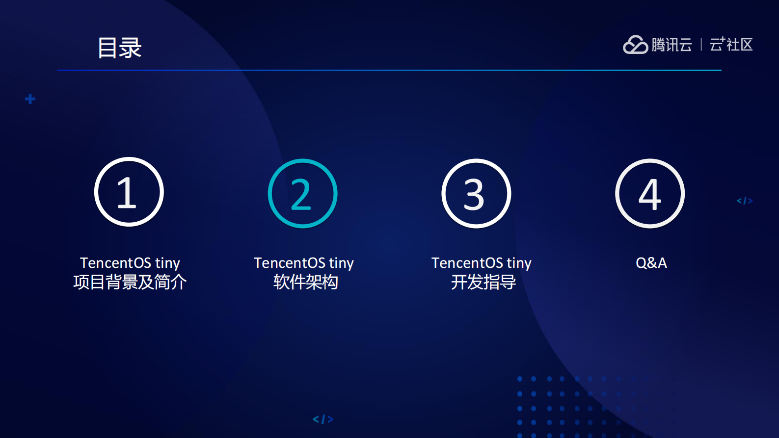 腾讯物联网终端操作系统TencentOS+tiny软件架构解析与实践_ITIL之家(www.itilzj.com)_.PDF 第5页