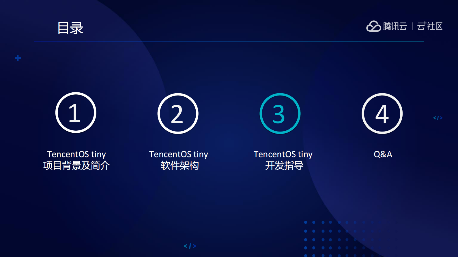 腾讯物联网终端操作系统TencentOS+tiny软件架构解析与实践_ITIL之家(www.itilzj.com)_.PDF 第7页