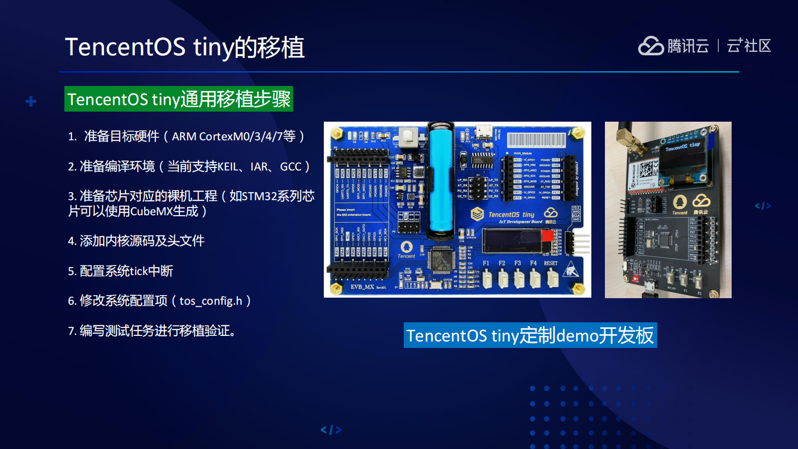 腾讯物联网终端操作系统TencentOS+tiny软件架构解析与实践_ITIL之家(www.itilzj.com)_.PDF 第10页