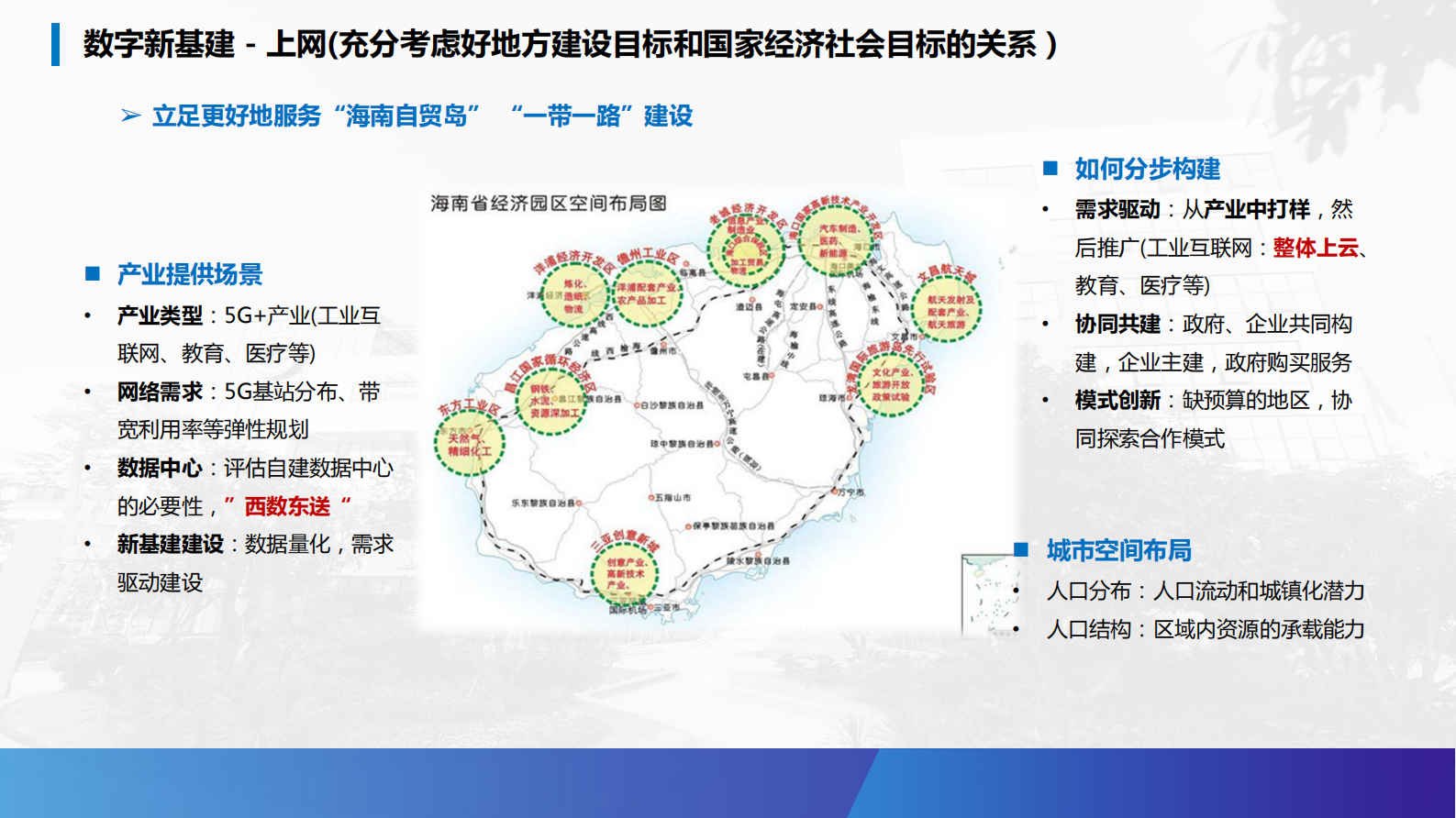 数字新基建链上海南_ITIL之家(www.itilzj.com)_.PDF 第10页