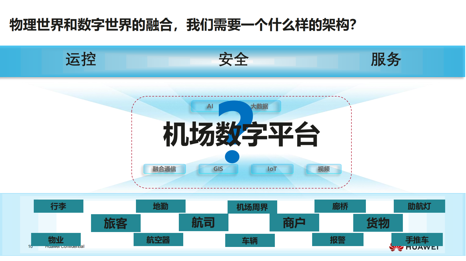数字平台奠定智慧机场建设基础_ITIL之家(www.itilzj.com)_.PDF 第10页