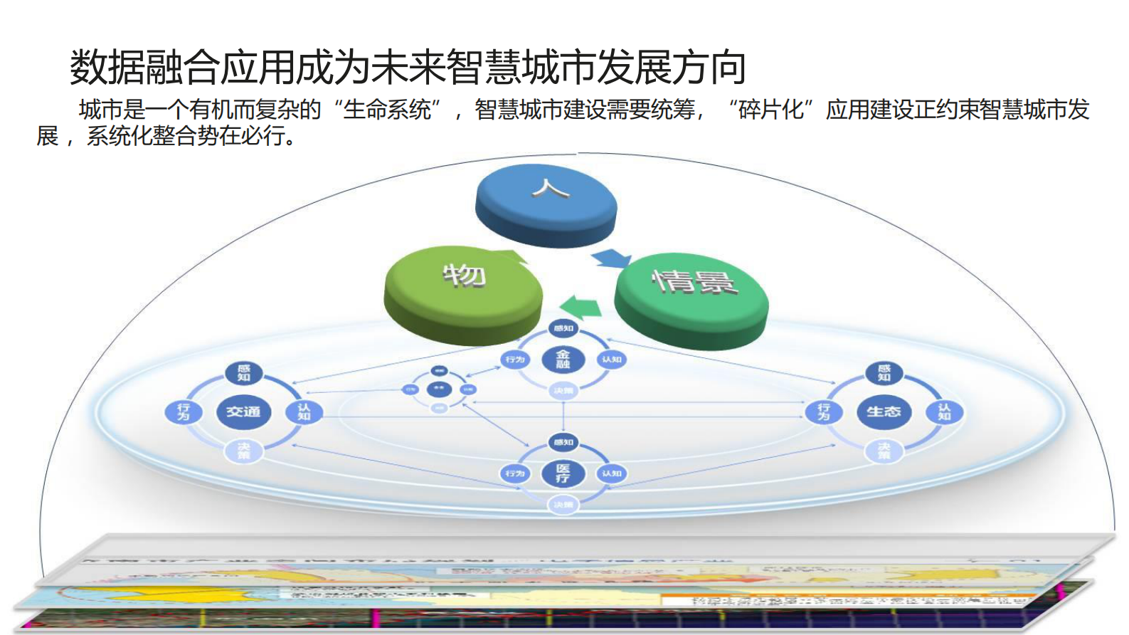 数字经济时代下智慧城市创新实践_ITIL之家(www.itilzj.com)_.PDF 第6页