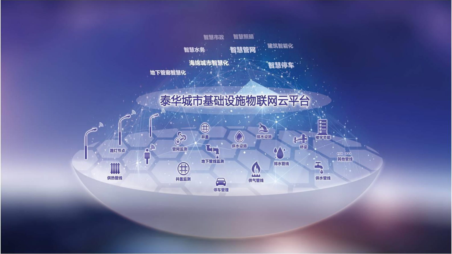 数字经济时代下智慧城市创新实践_ITIL之家(www.itilzj.com)_.PDF 第9页