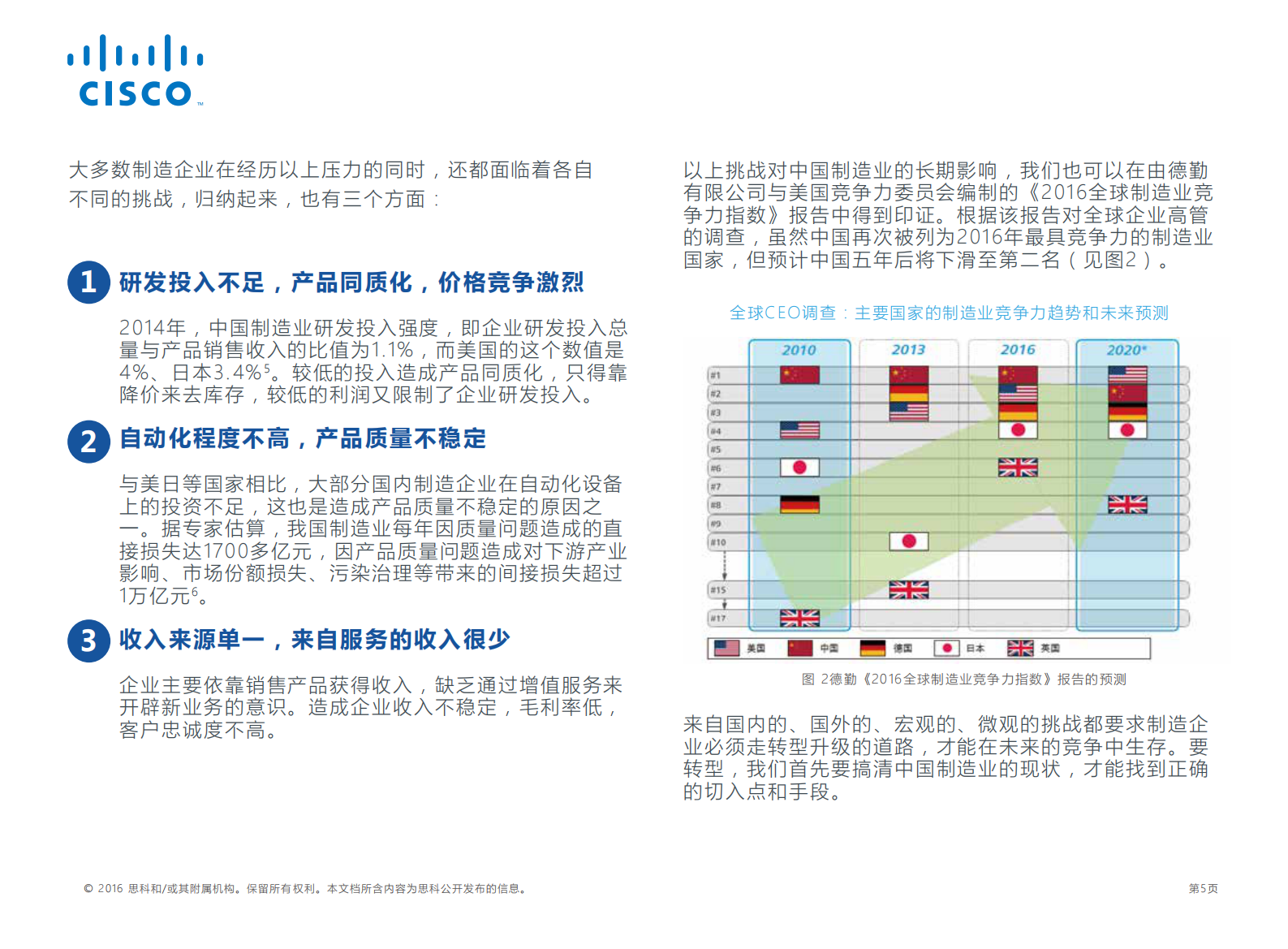 数字化转型成就制造业升级_ITIL之家(www.itilzj.com)_.PDF 第5页