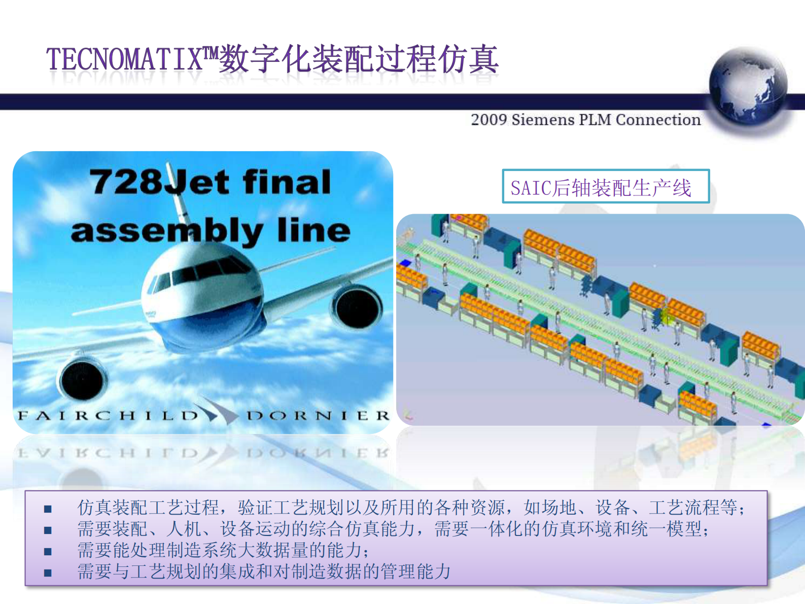 数字化工厂与工厂仿真_ITIL之家(www.itilzj.com)_.PDF 第6页
