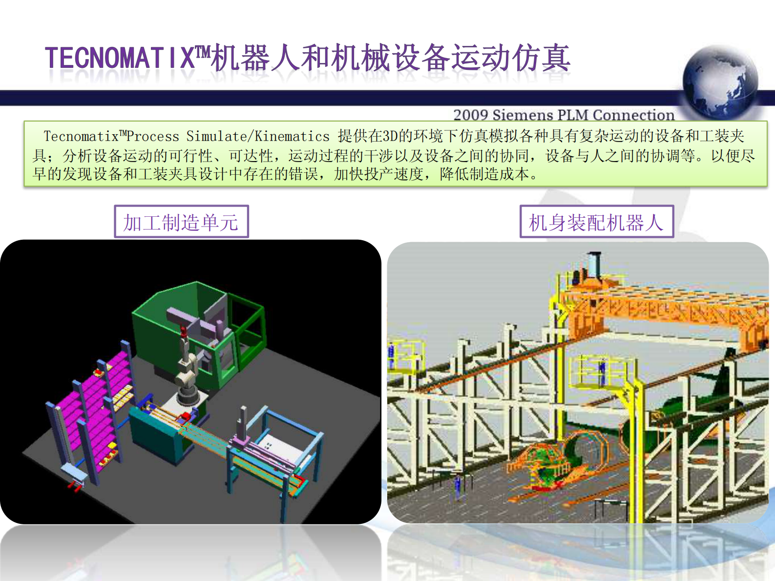 数字化工厂与工厂仿真_ITIL之家(www.itilzj.com)_.PDF 第9页