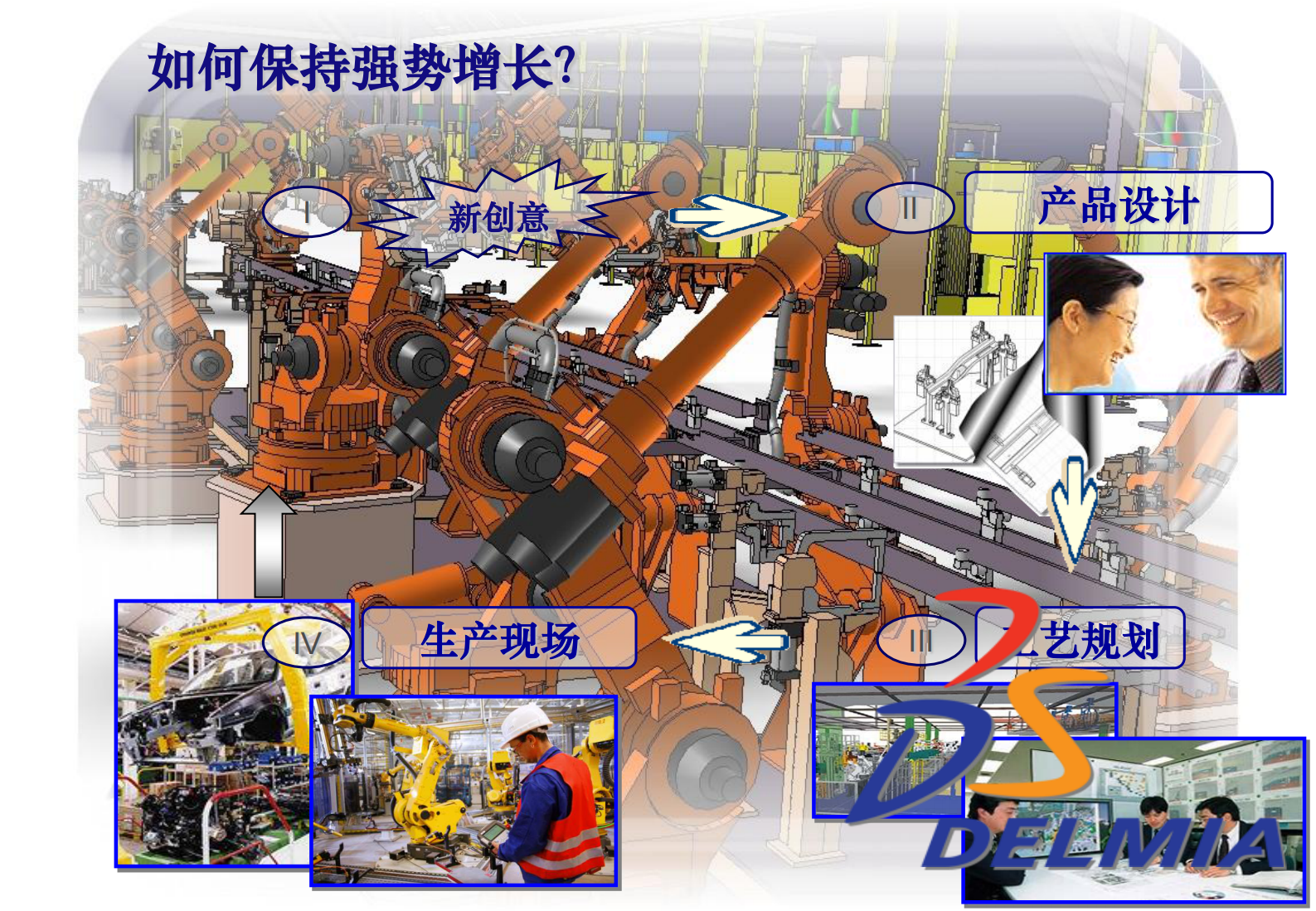 数字化工厂软件平台_ITIL之家(www.itilzj.com)_.PDF 第6页