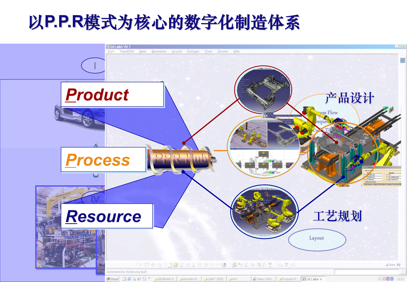 数字化工厂软件平台_ITIL之家(www.itilzj.com)_.PDF 第9页