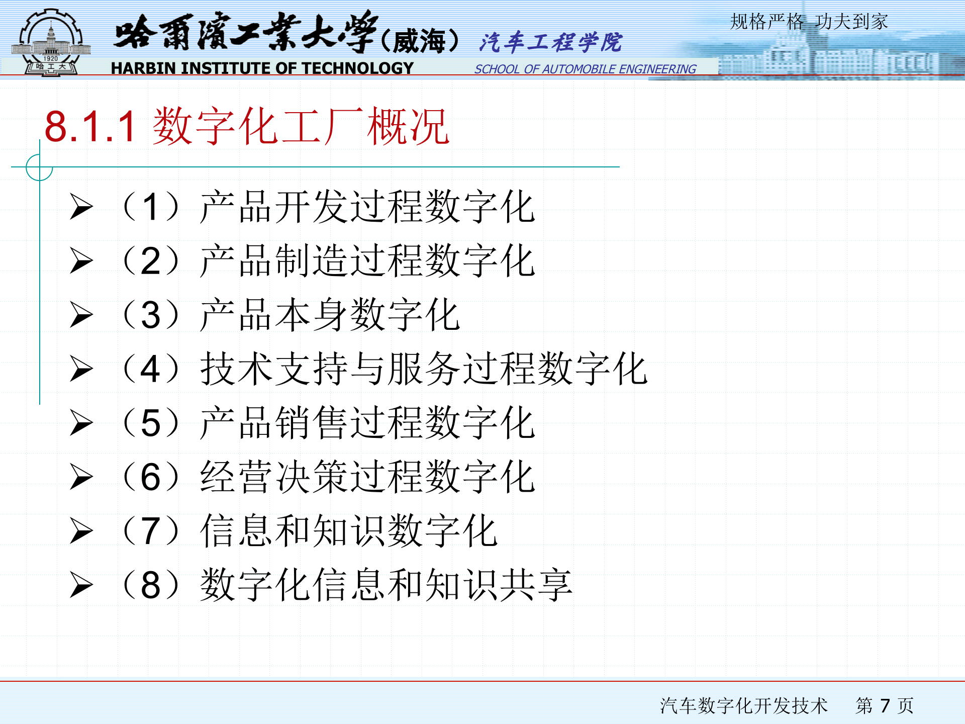 数字化工厂理论_ITIL之家(www.itilzj.com)_.PPT 第7页