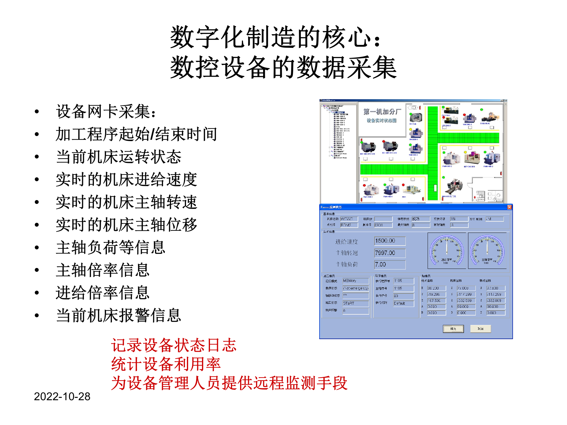 数字化工厂简介_ITIL之家(www.itilzj.com)_.PPT 第9页