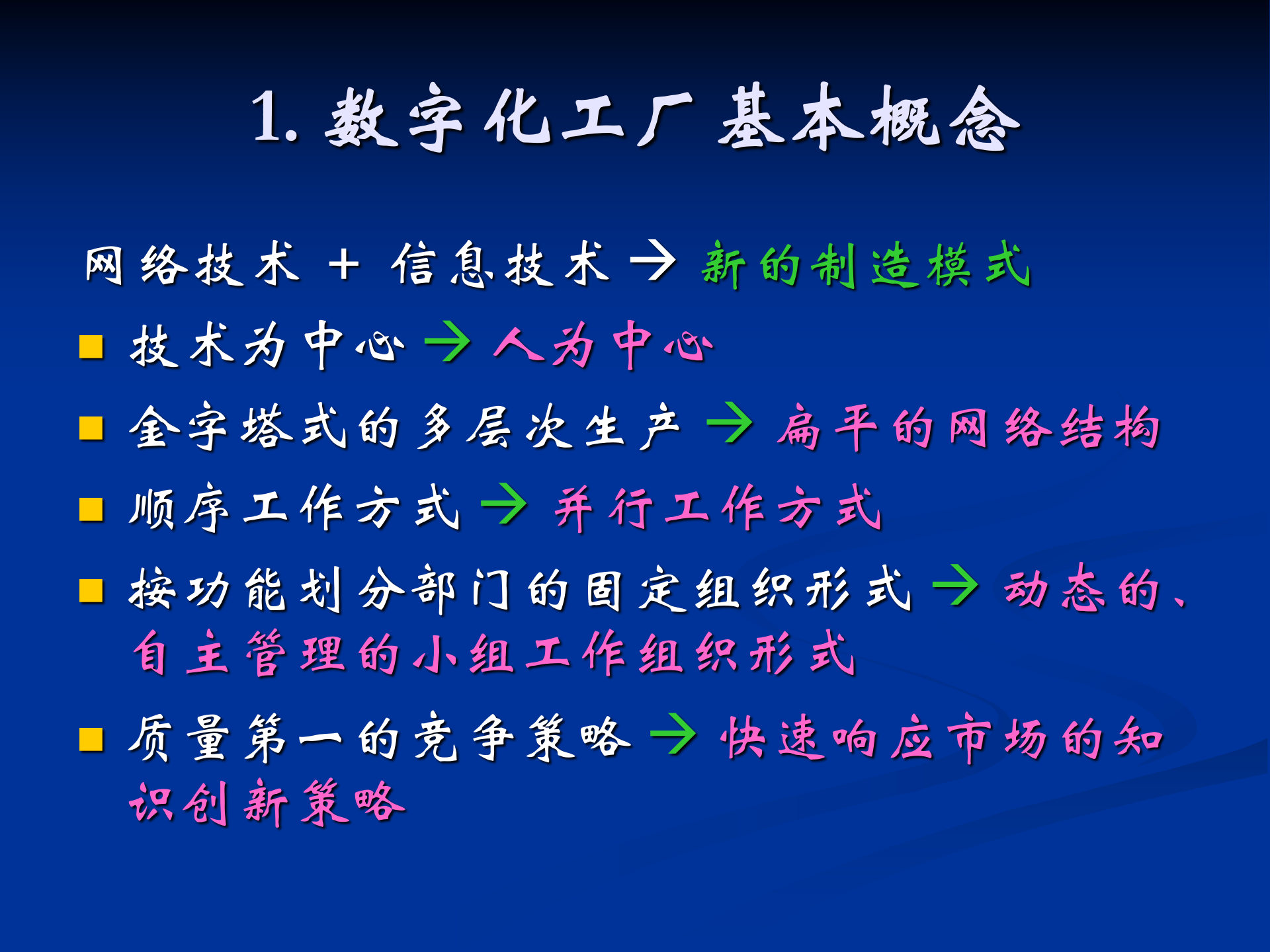 数字化工厂基本概念_ITIL之家(www.itilzj.com)_.PPTX 第7页