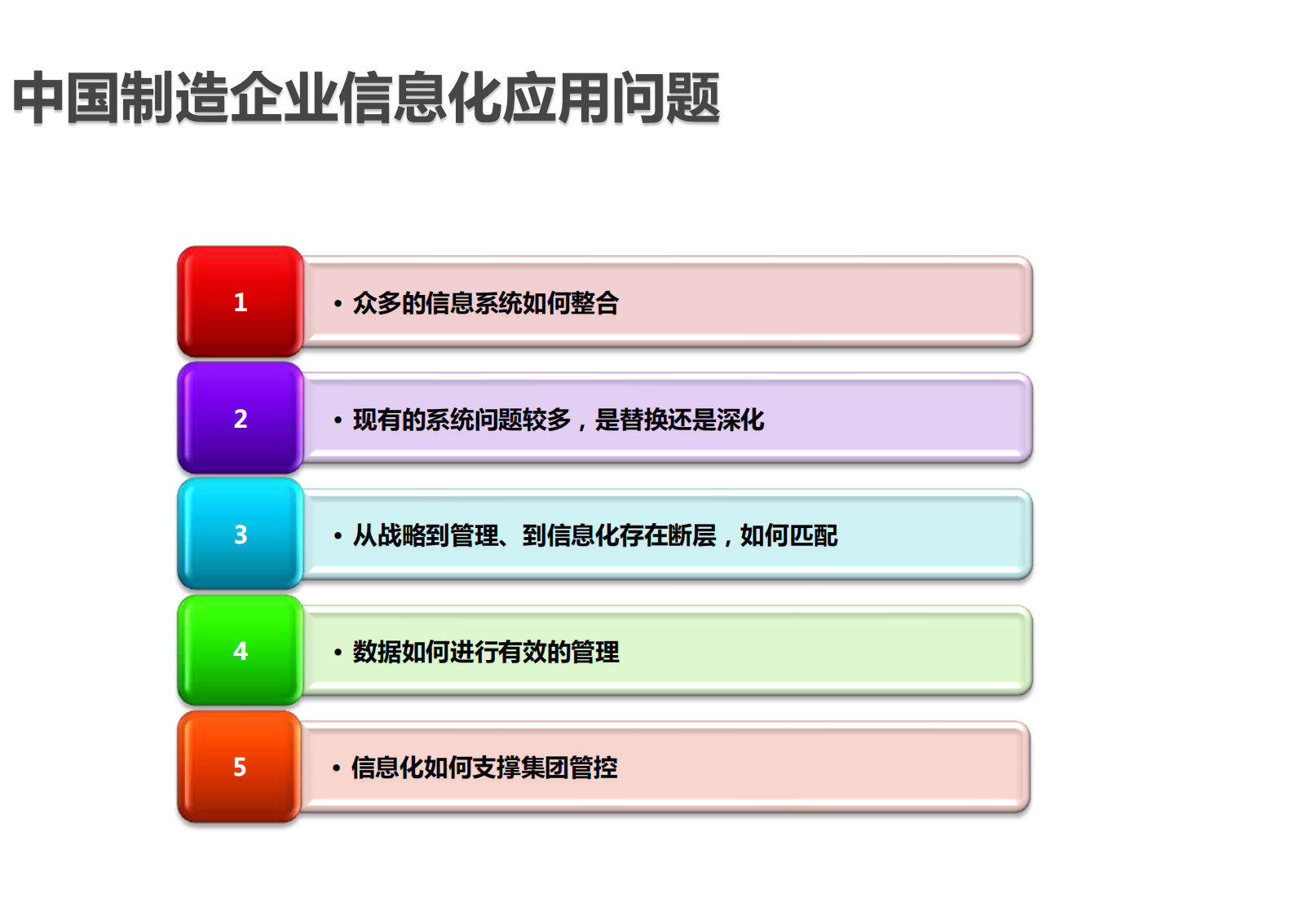 数字化工厂规划与设计_ITIL之家(www.itilzj.com)_.PDF 第4页