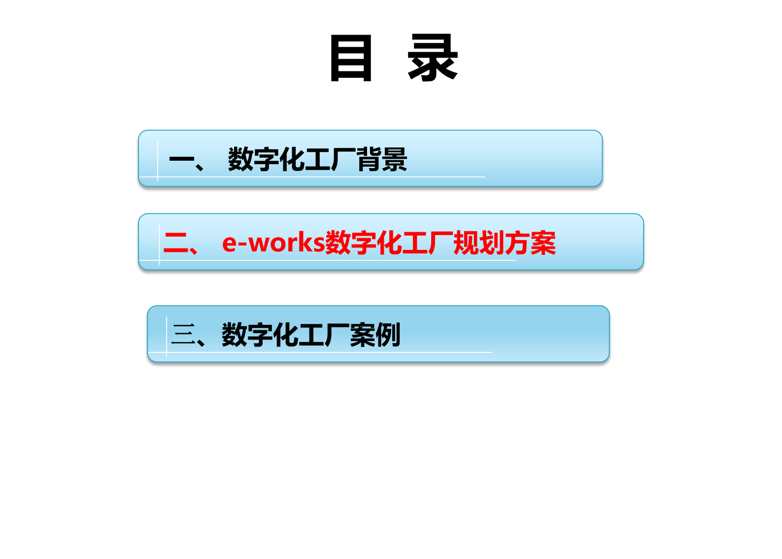 数字化工厂规划与设计_ITIL之家(www.itilzj.com)_.PDF 第5页